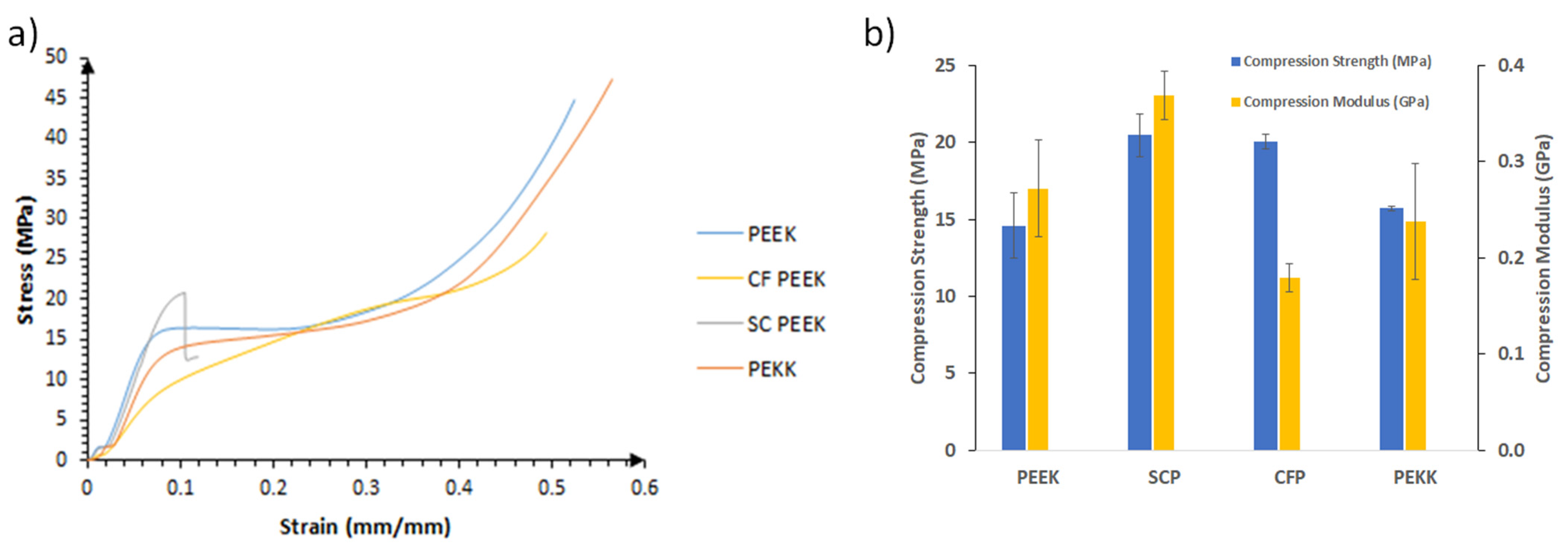Crystals 11 01453 g004 550