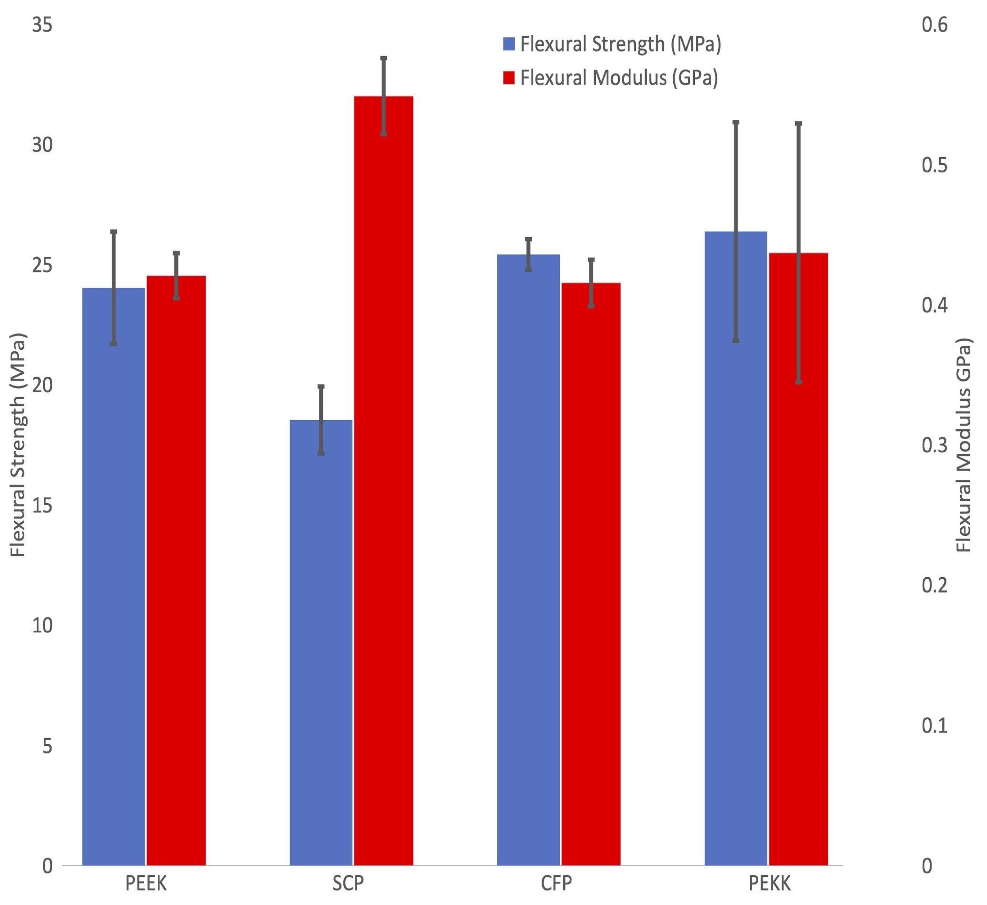 Crystals 11 01453 g006 550