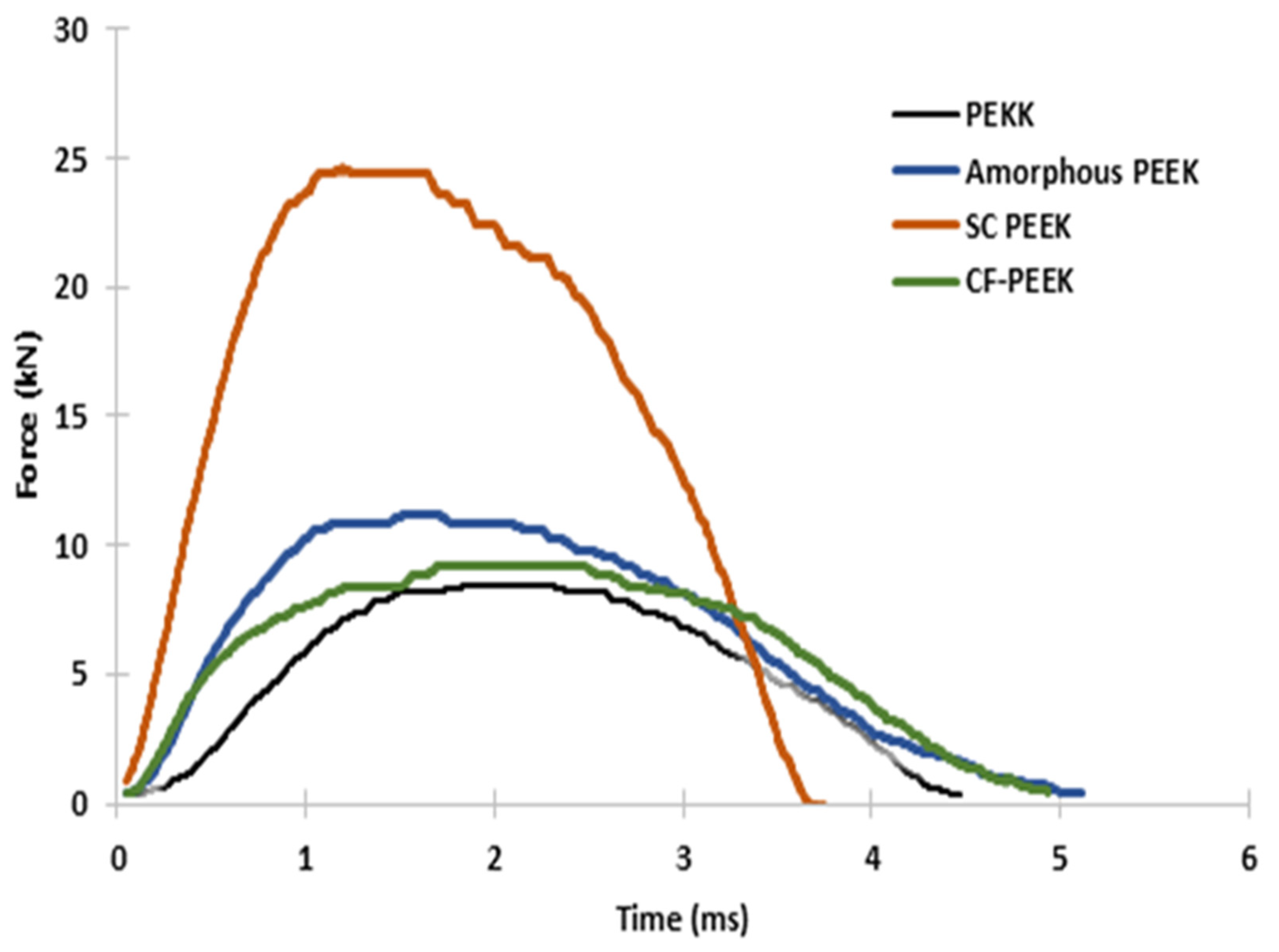 Crystals 11 01453 g009 550