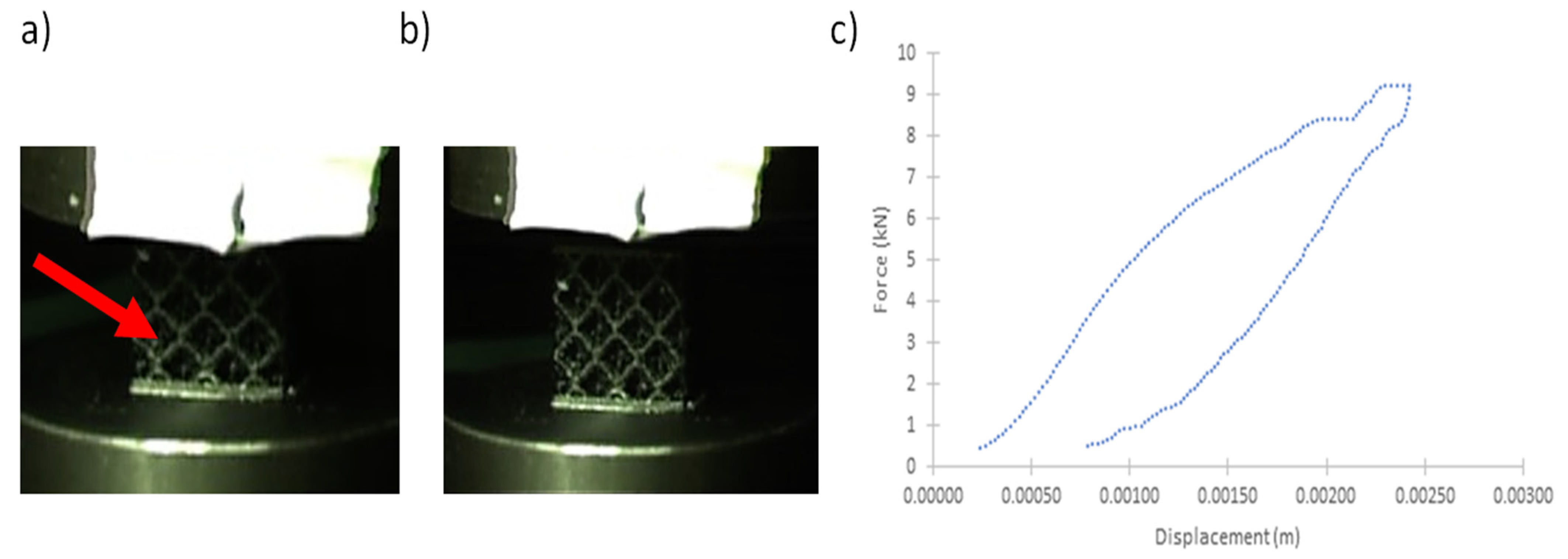 Crystals 11 01453 g010 550
