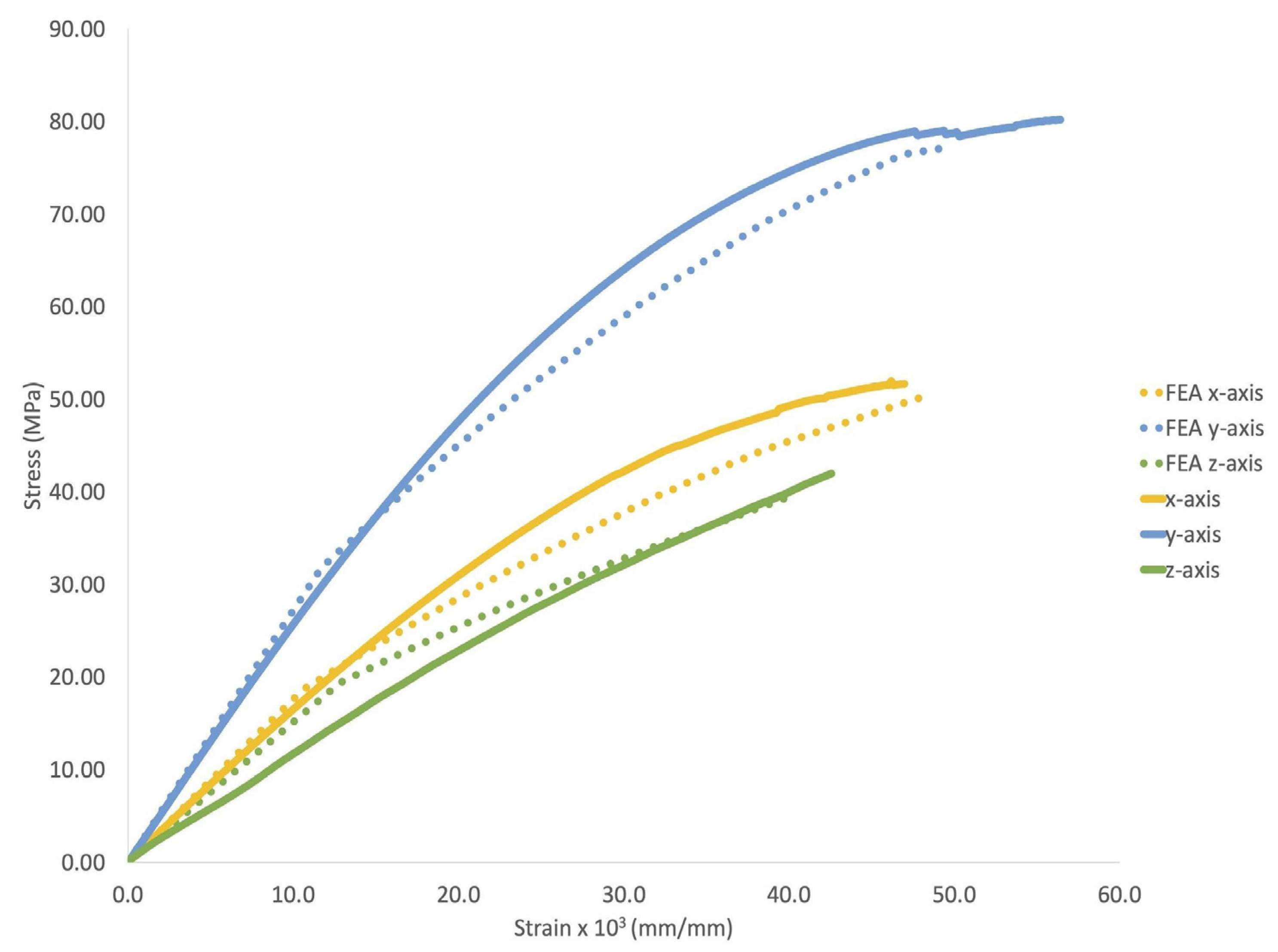 Crystals 11 01453 g012 550