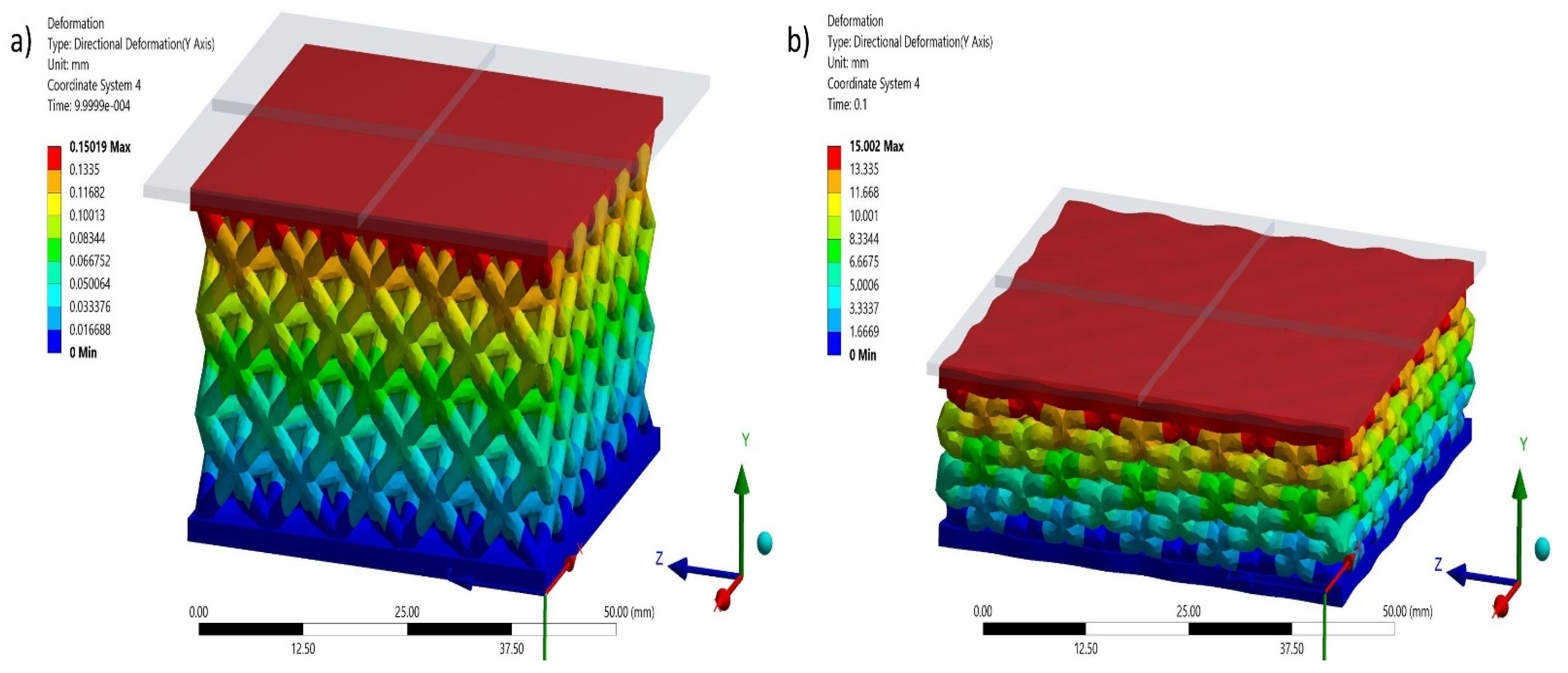 Crystals 11 01453 g013 550