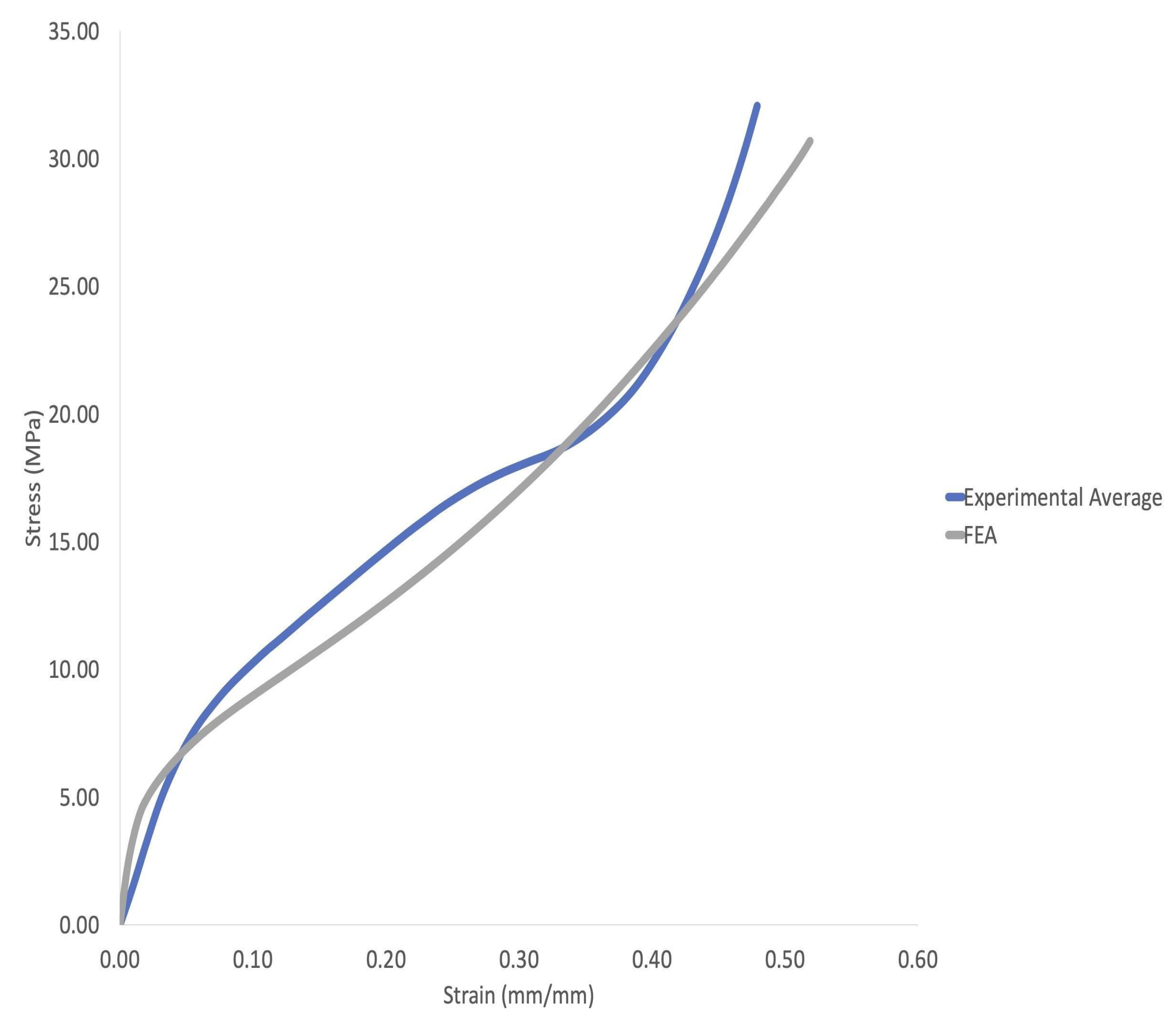 Crystals 11 01453 g014 550