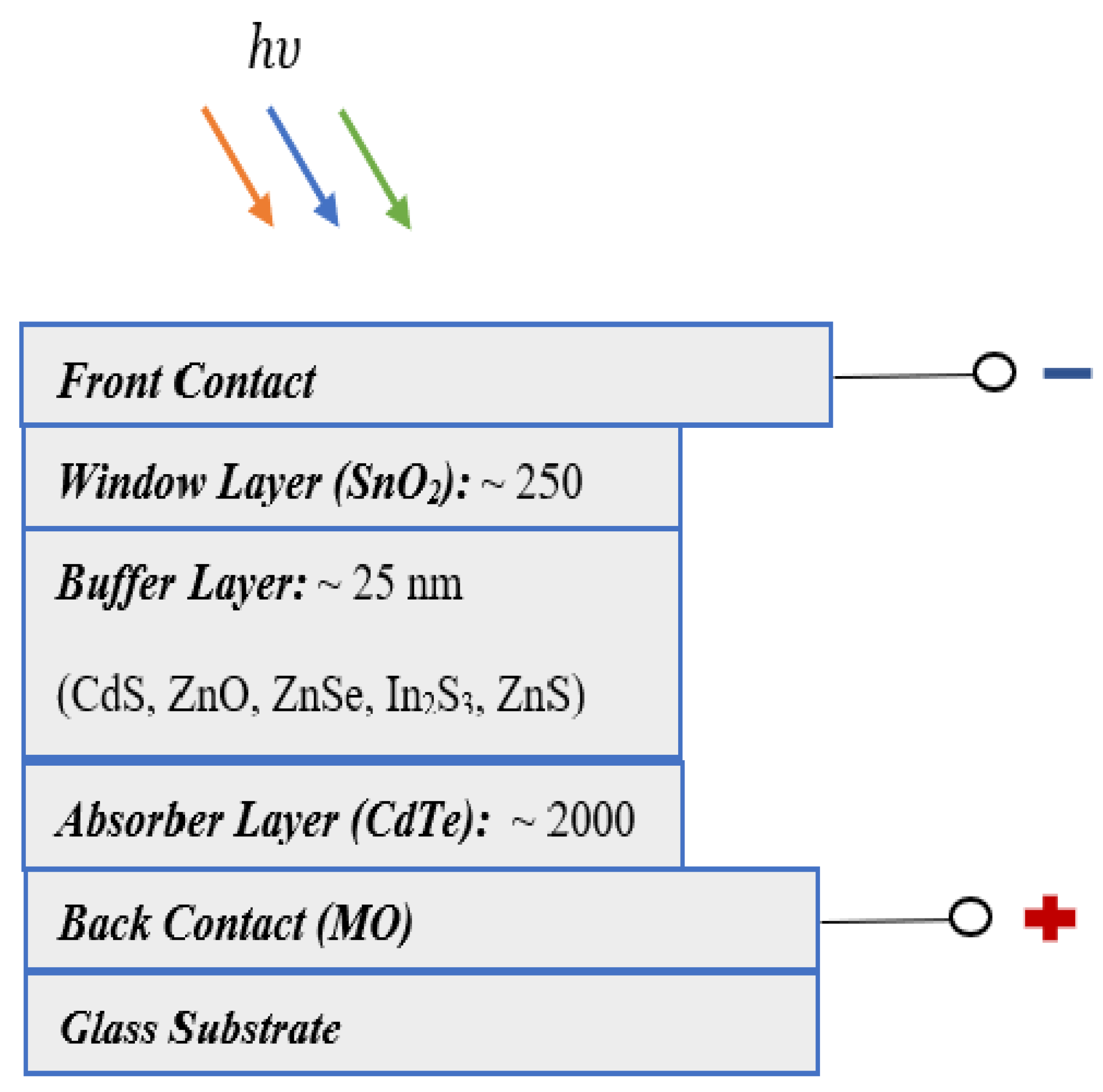 Crystals 11 01454 g001