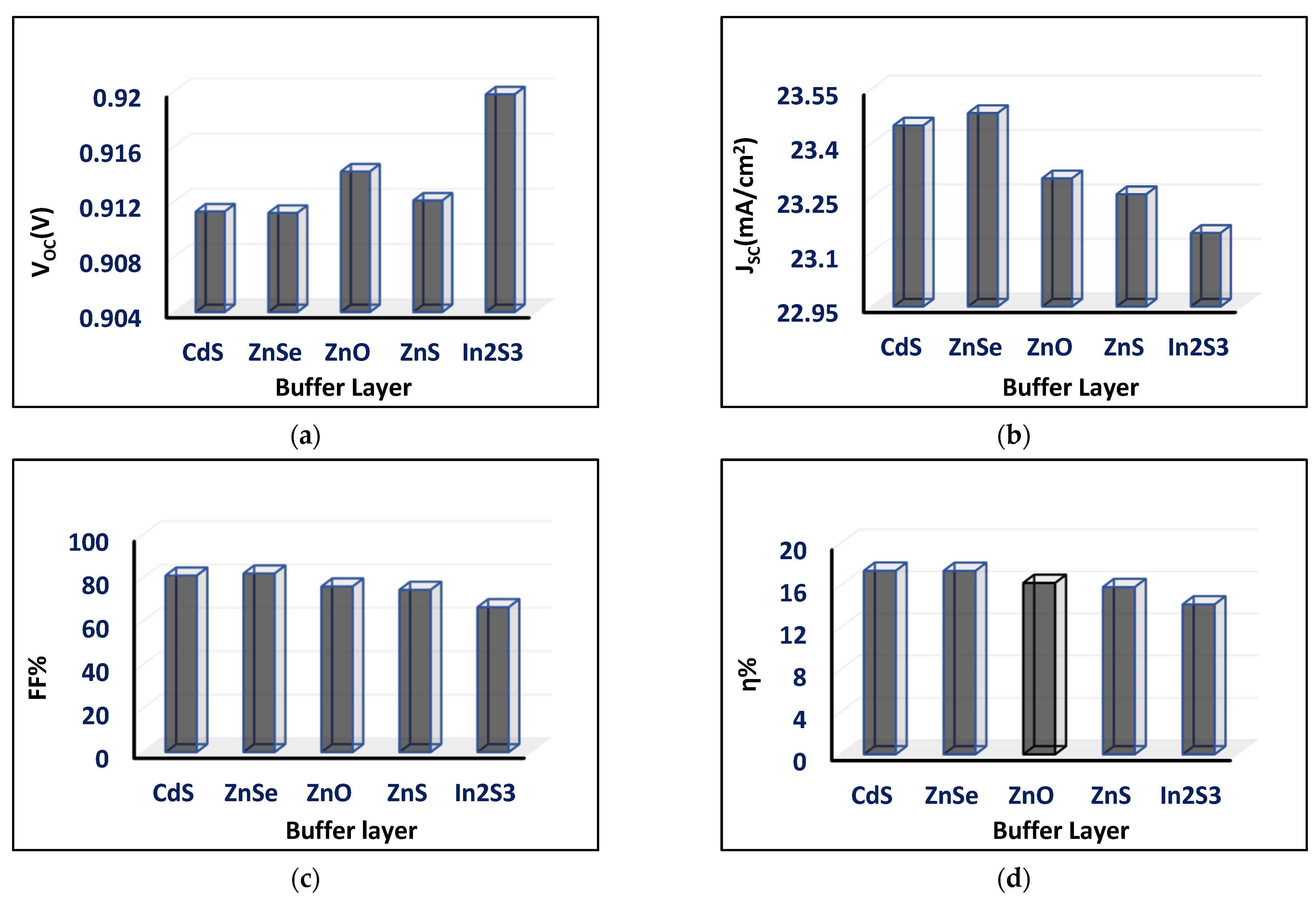 Crystals 11 01454 g002