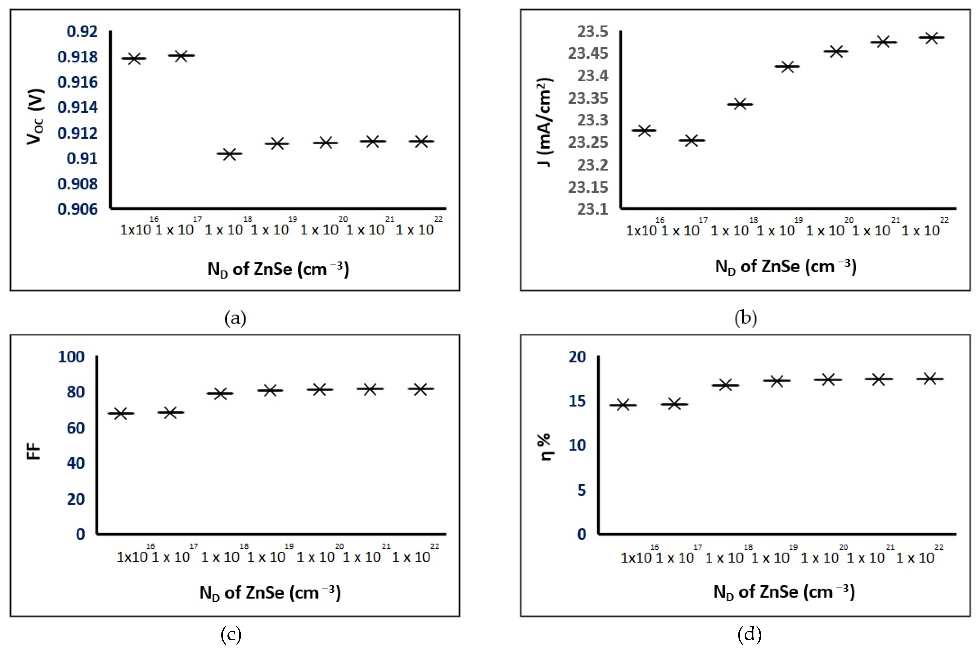Crystals 11 01454 g006