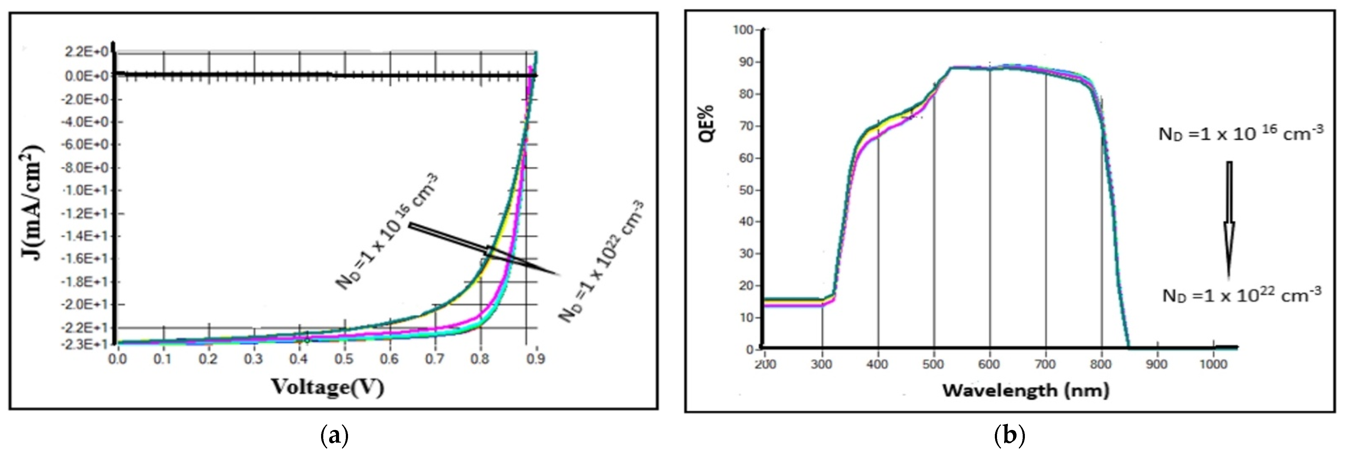 Crystals 11 01454 g007