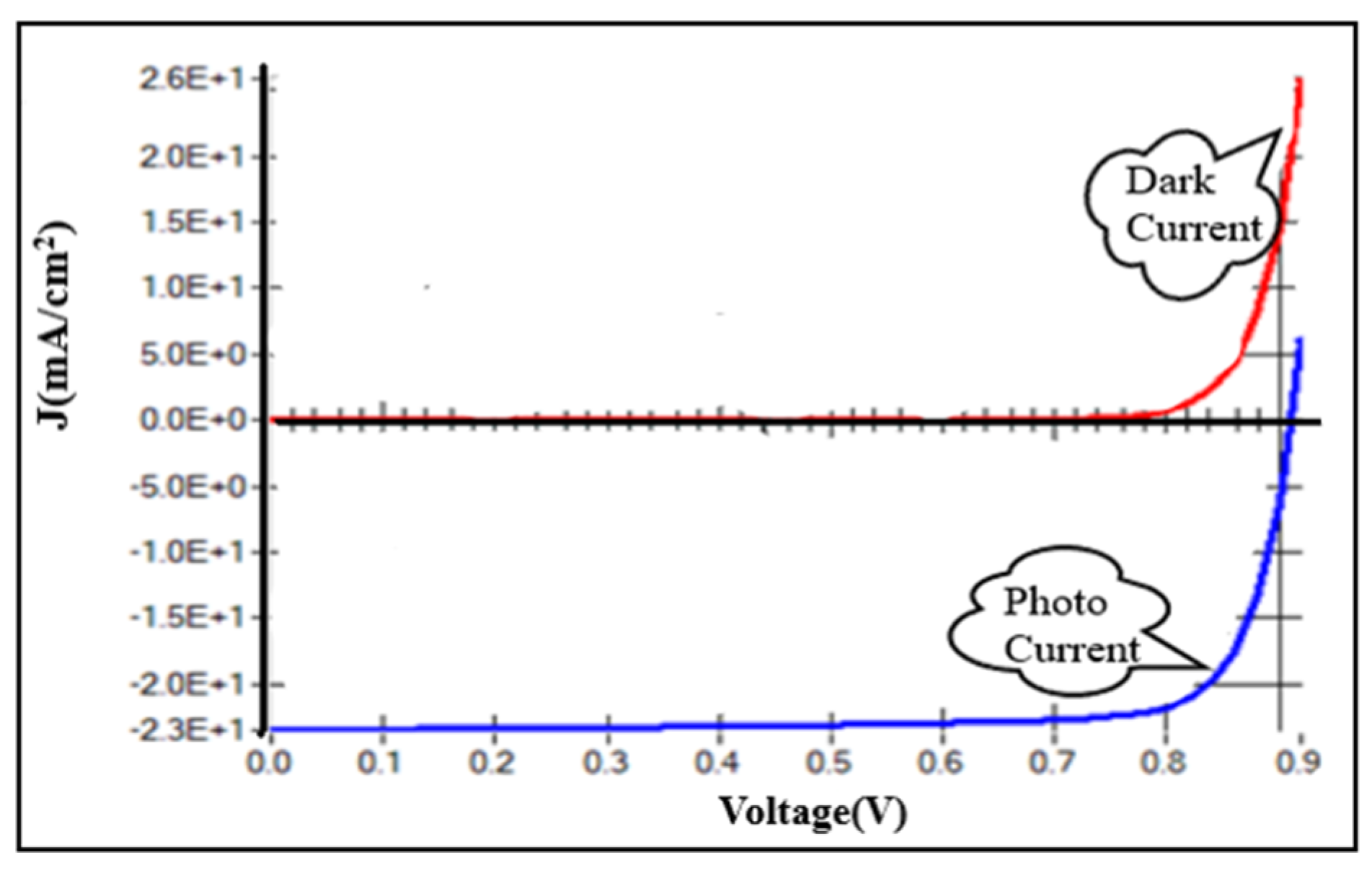 Crystals 11 01454 g009