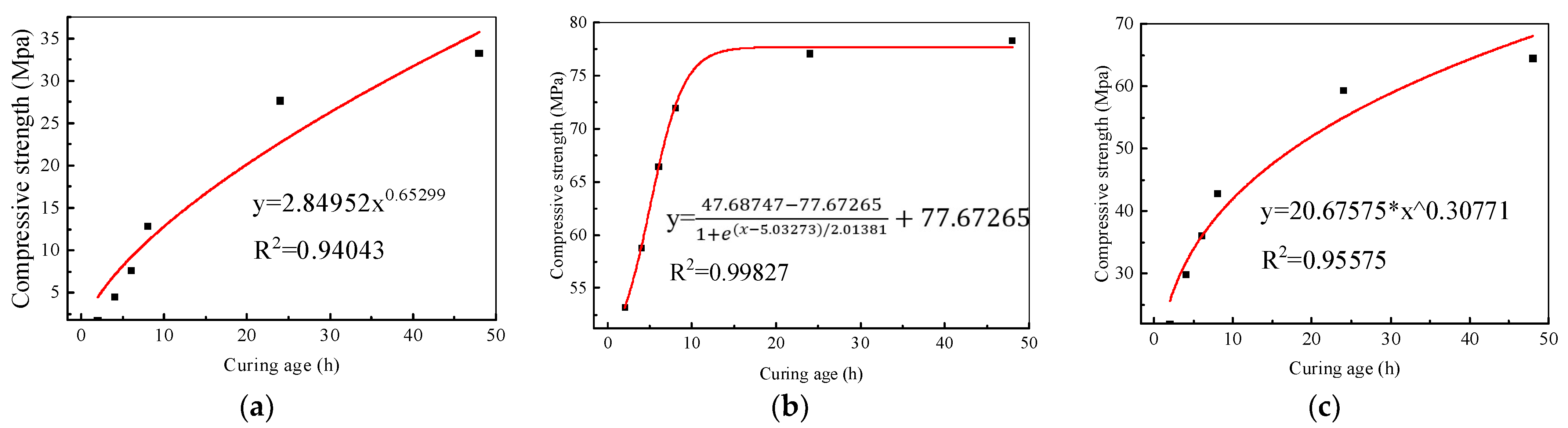 Crystals 11 01455 g003