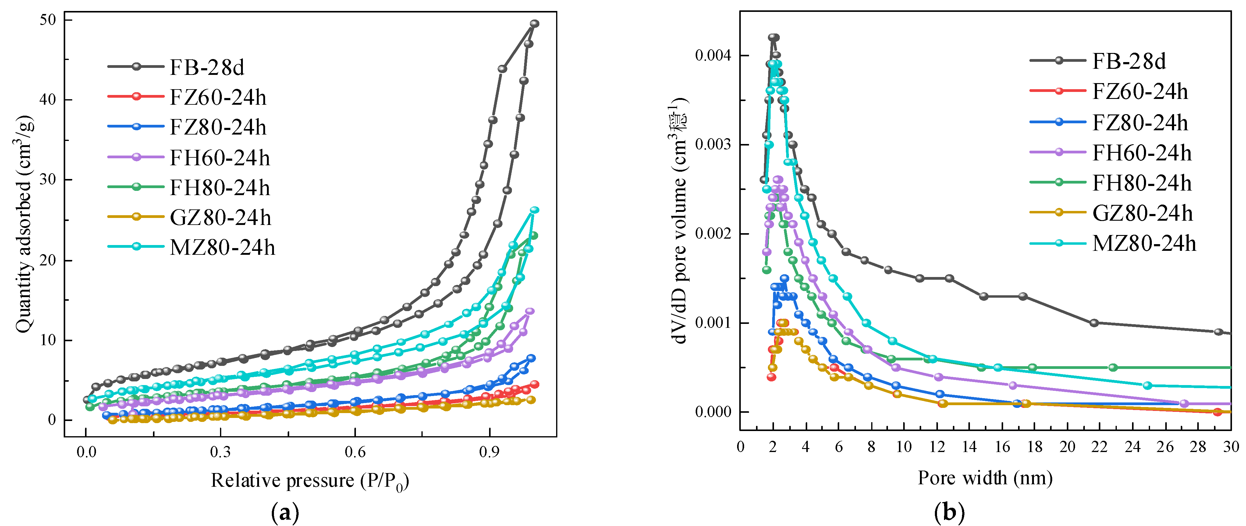 Crystals 11 01455 g008