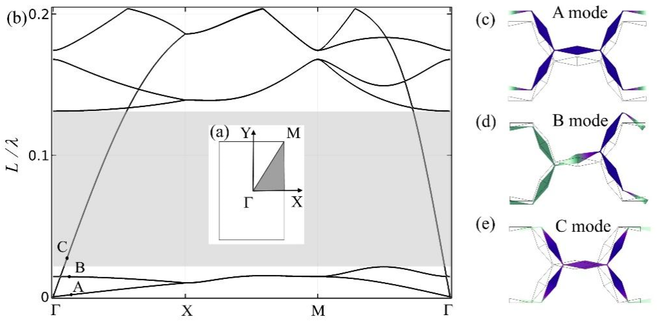 Crystals 11 01457 g004