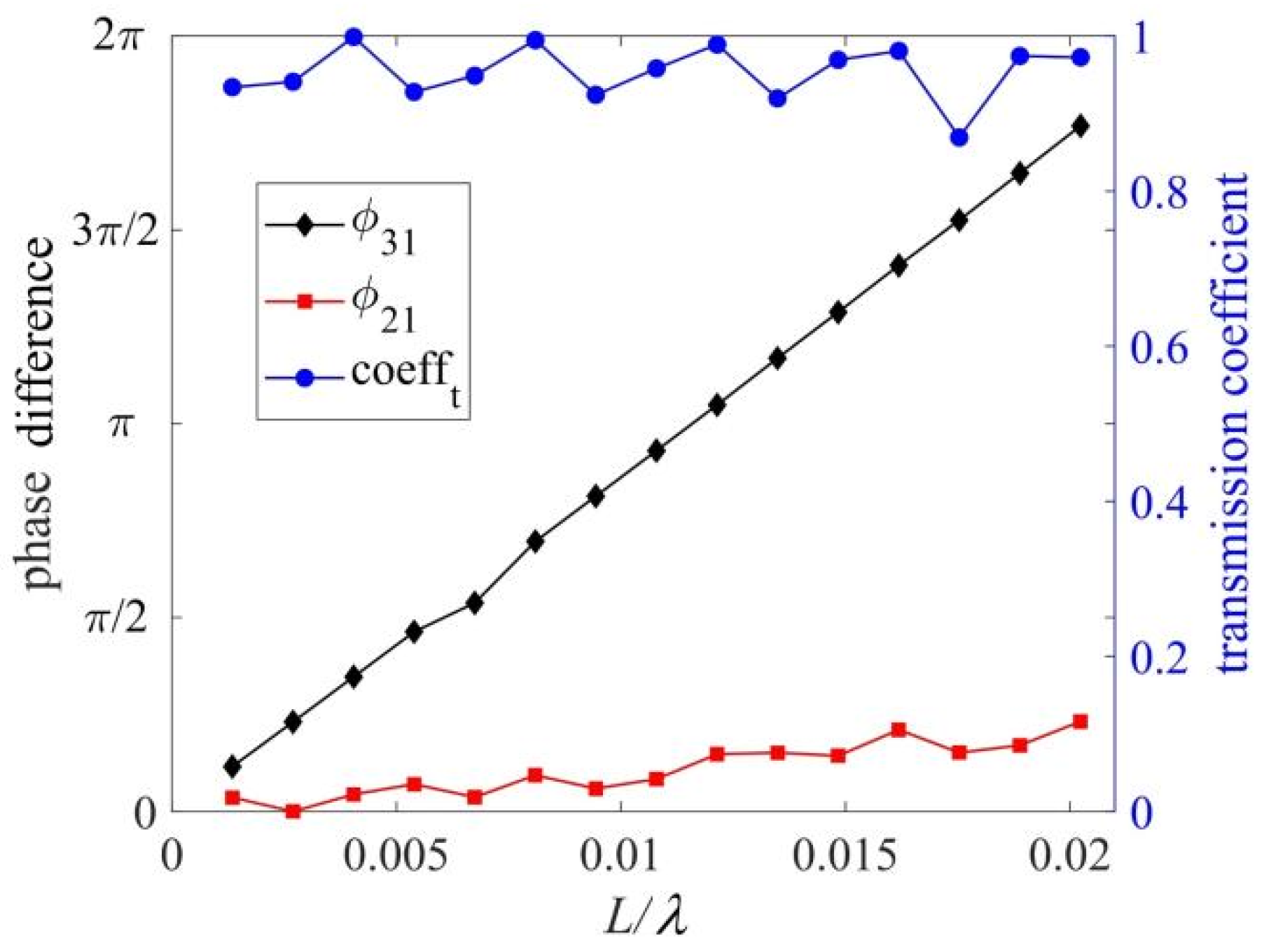 Crystals 11 01457 g011