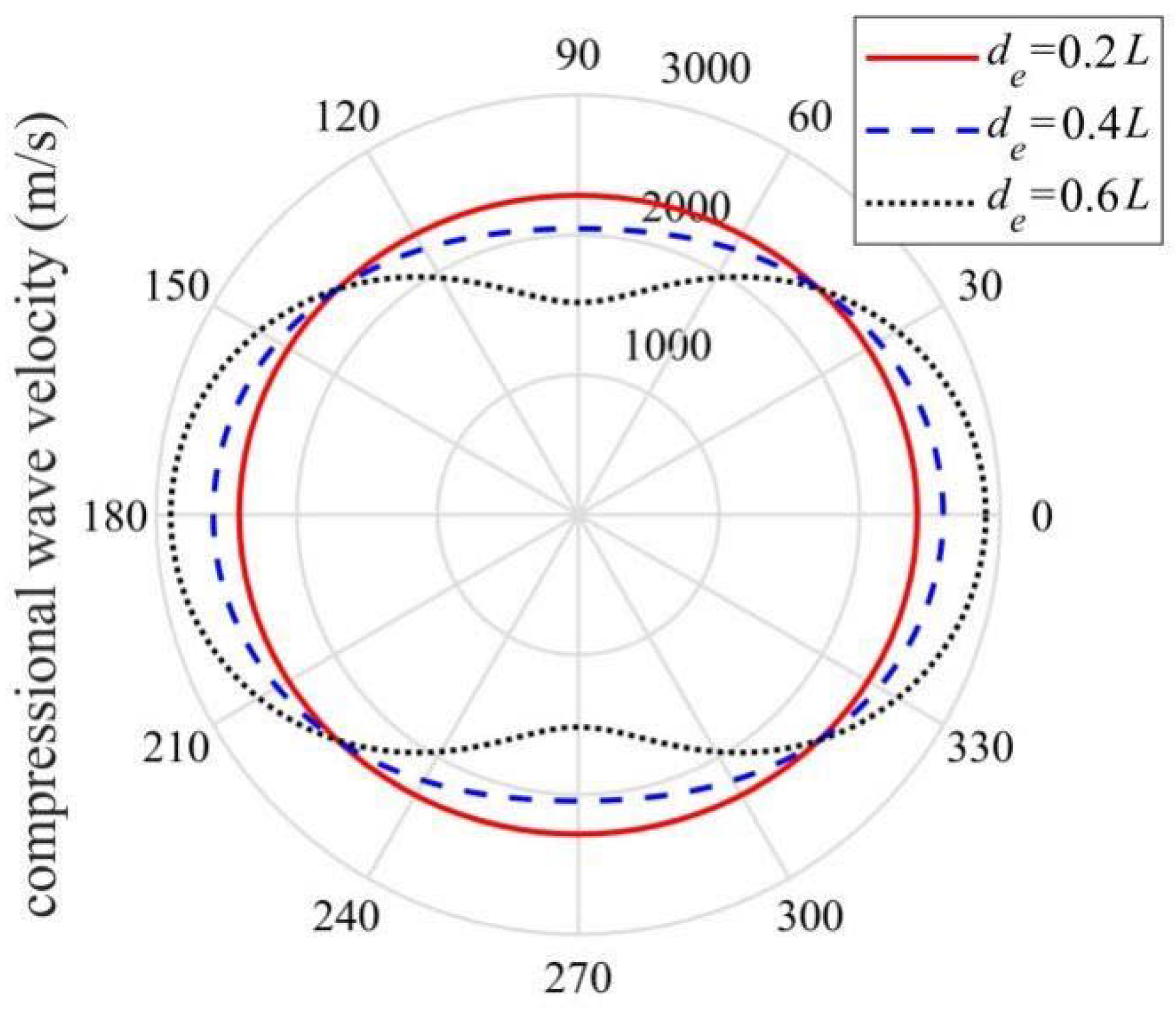 Crystals 11 01457 g015