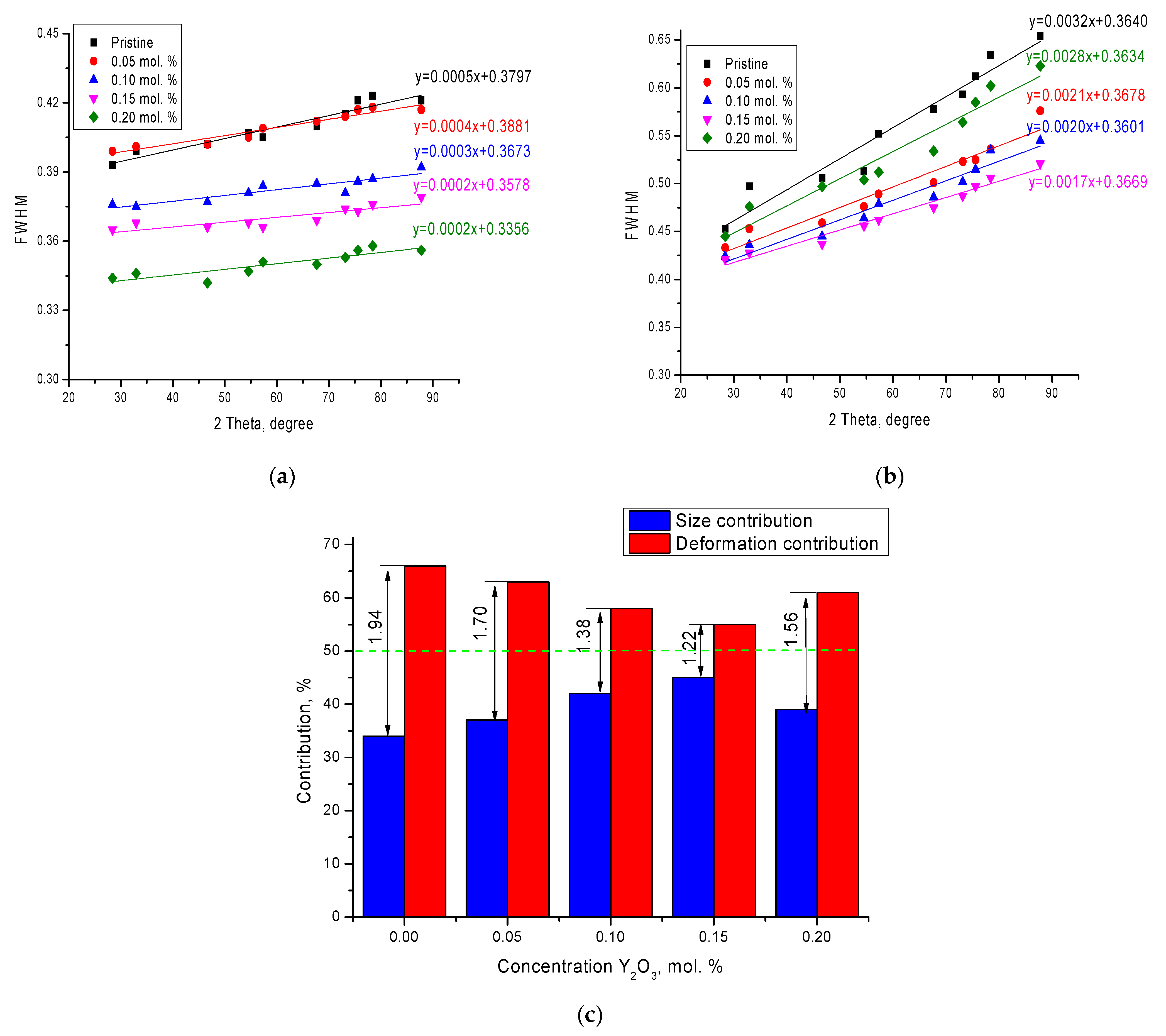 Crystals 11 01459 g007 550
