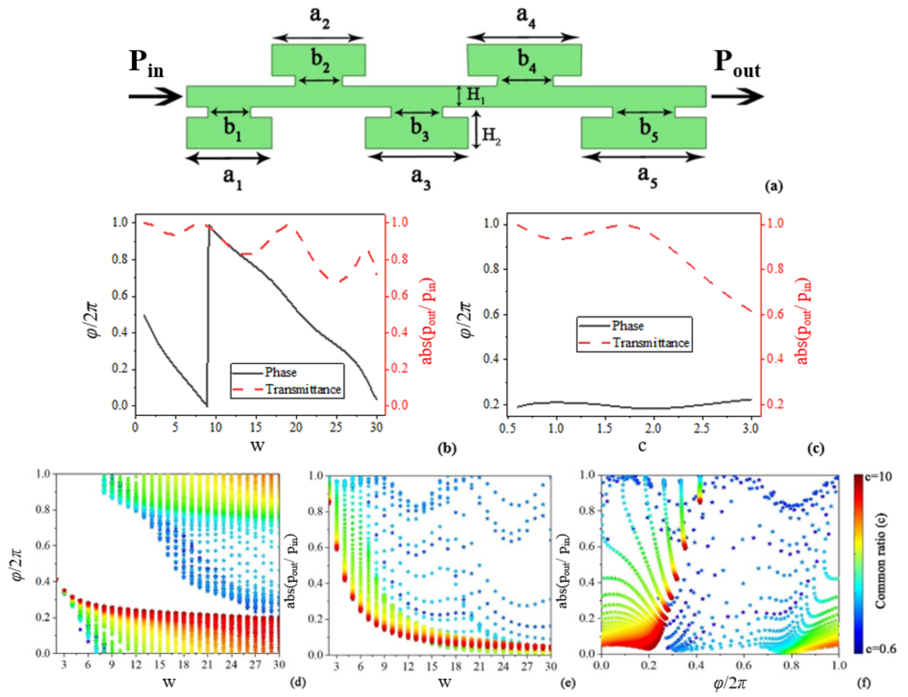 Crystals 11 01461 g001 550