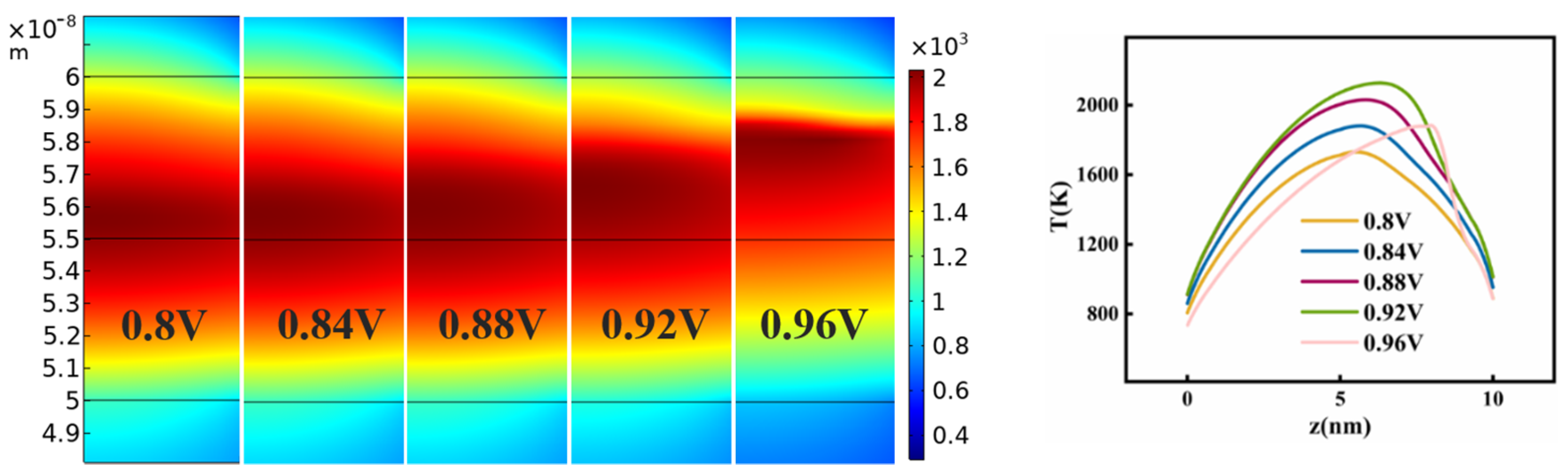 Crystals 11 01462 g007 550