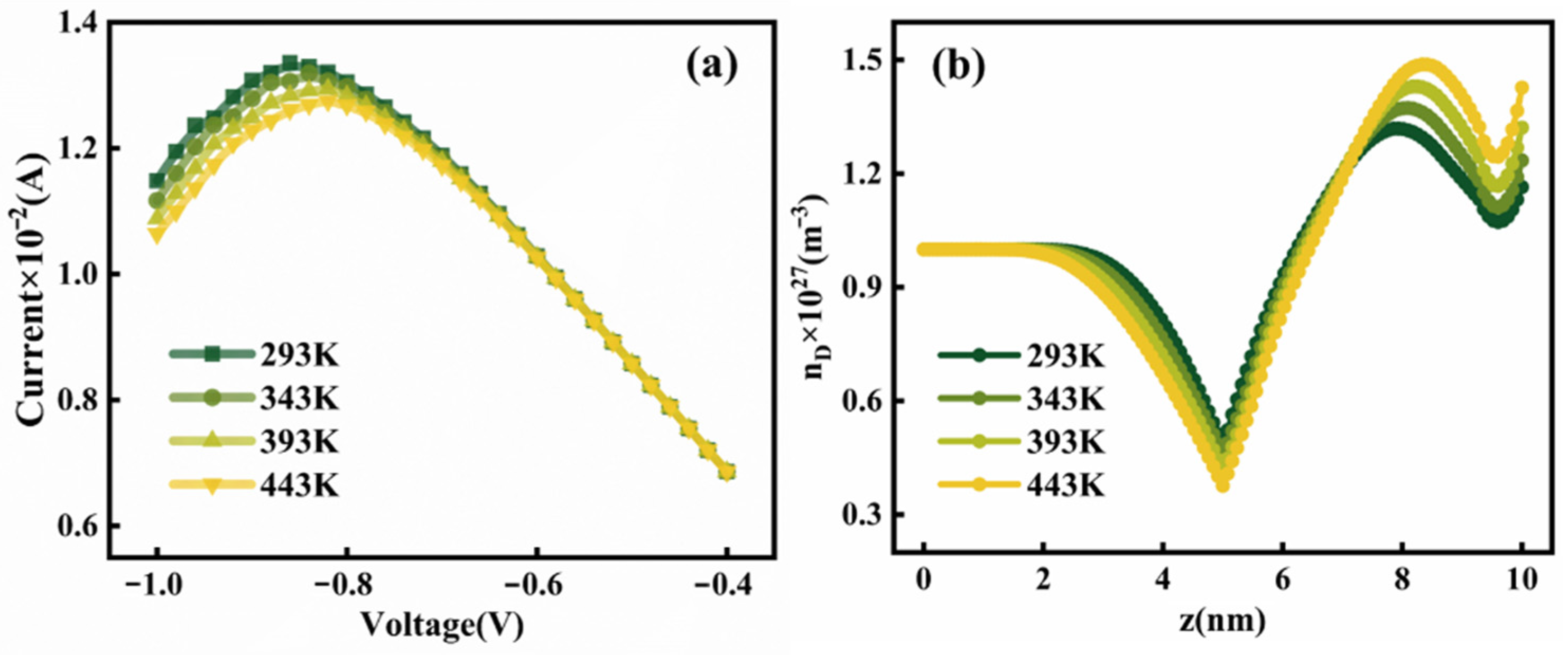 Crystals 11 01462 g010 550
