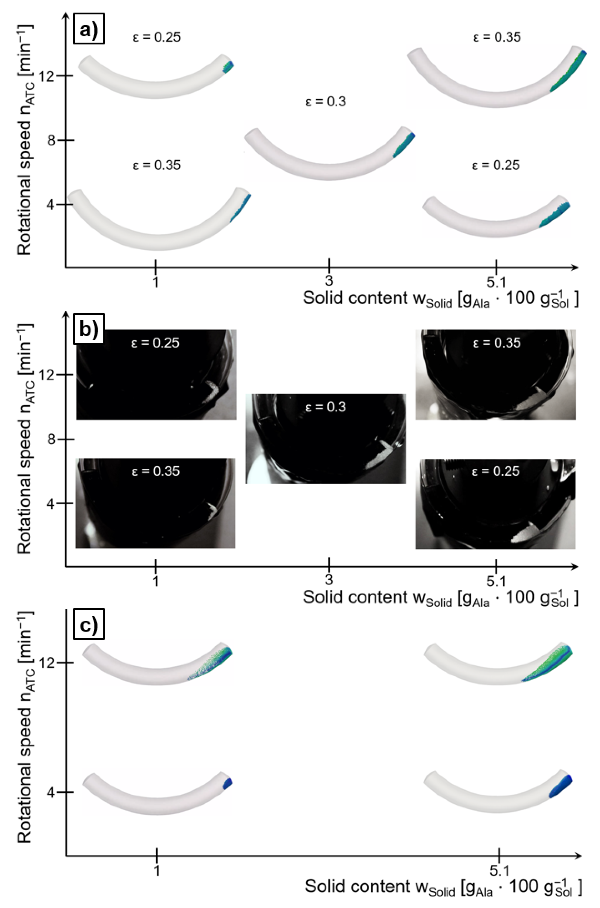 Crystals 11 01466 g006 550