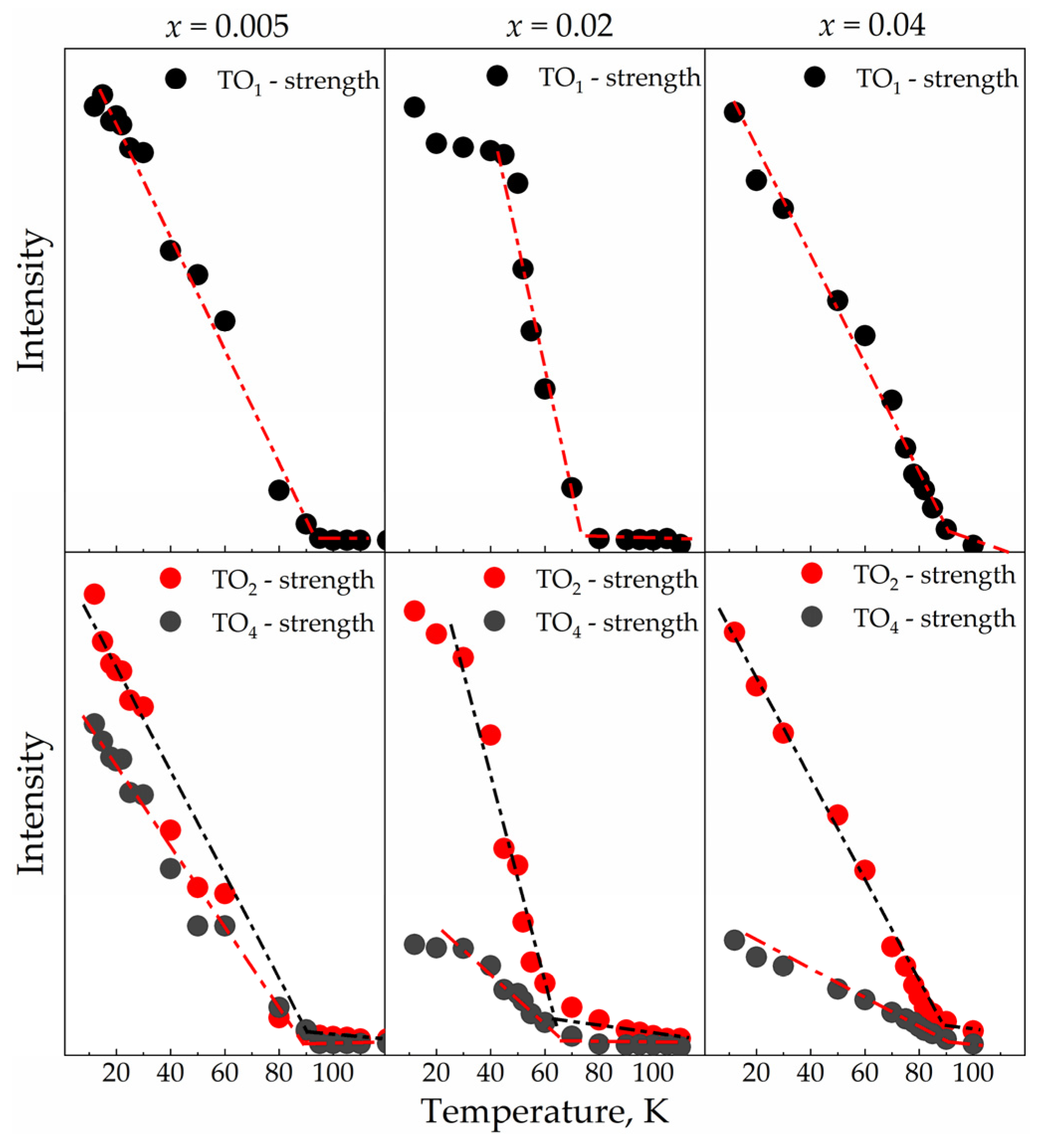 Crystals 11 01469 g005 550