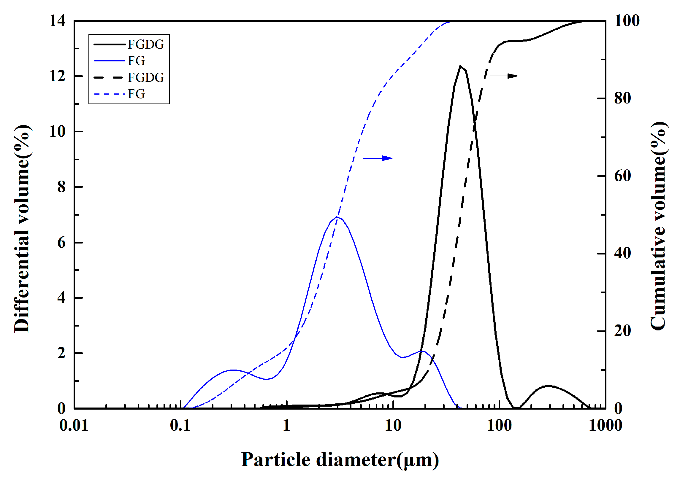 Crystals 11 01475 g002