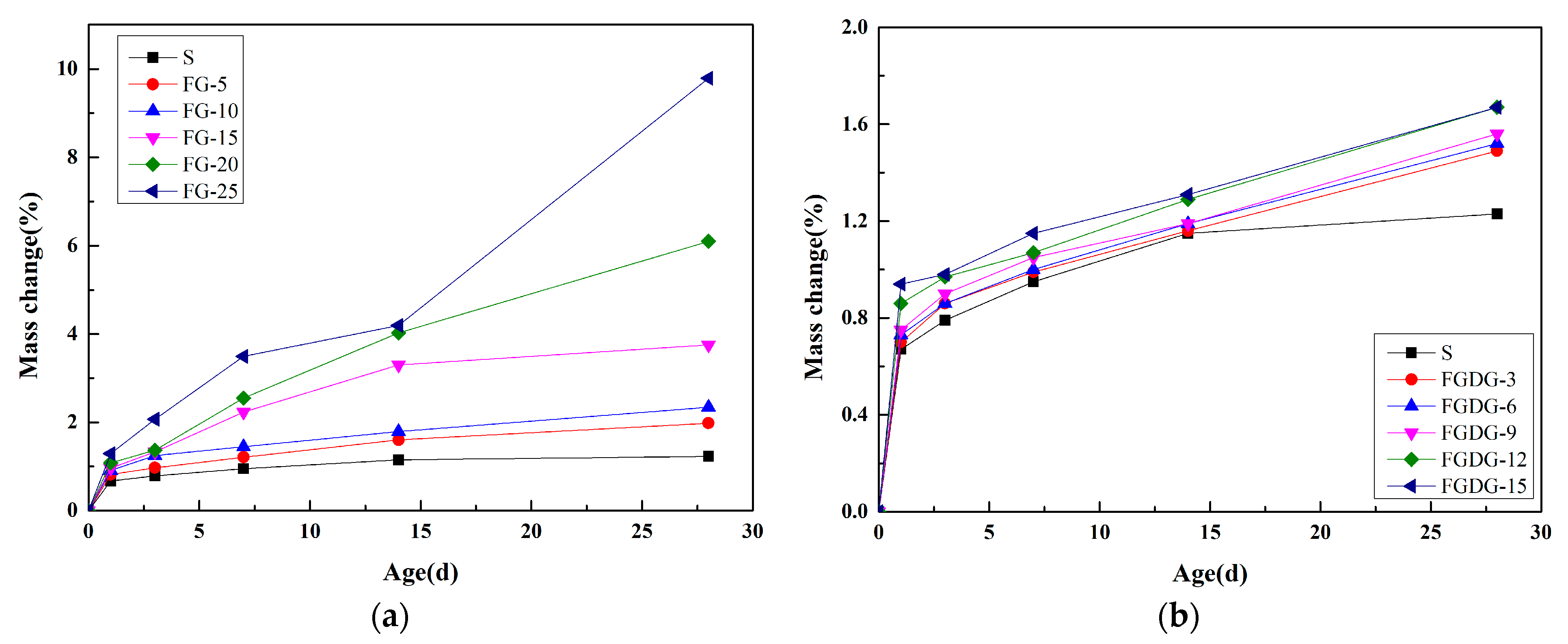 Crystals 11 01475 g005