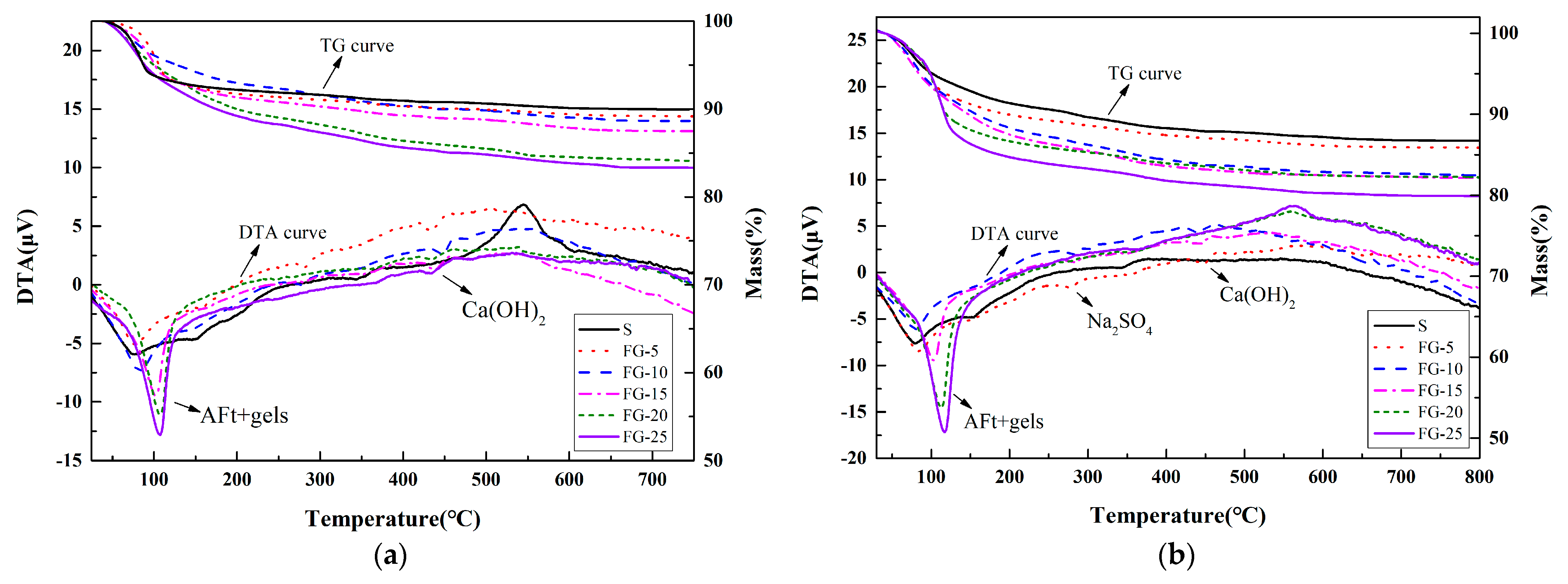 Crystals 11 01475 g010