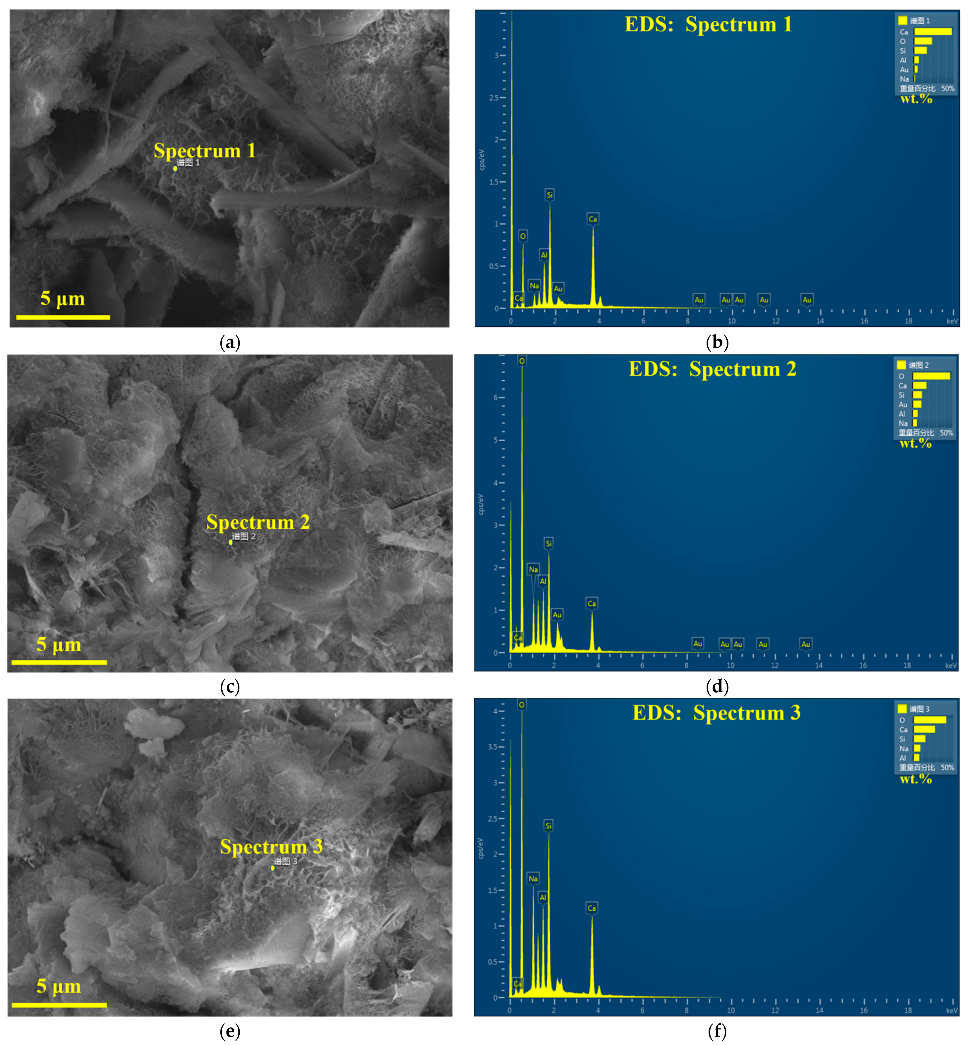 Crystals 11 01475 g015