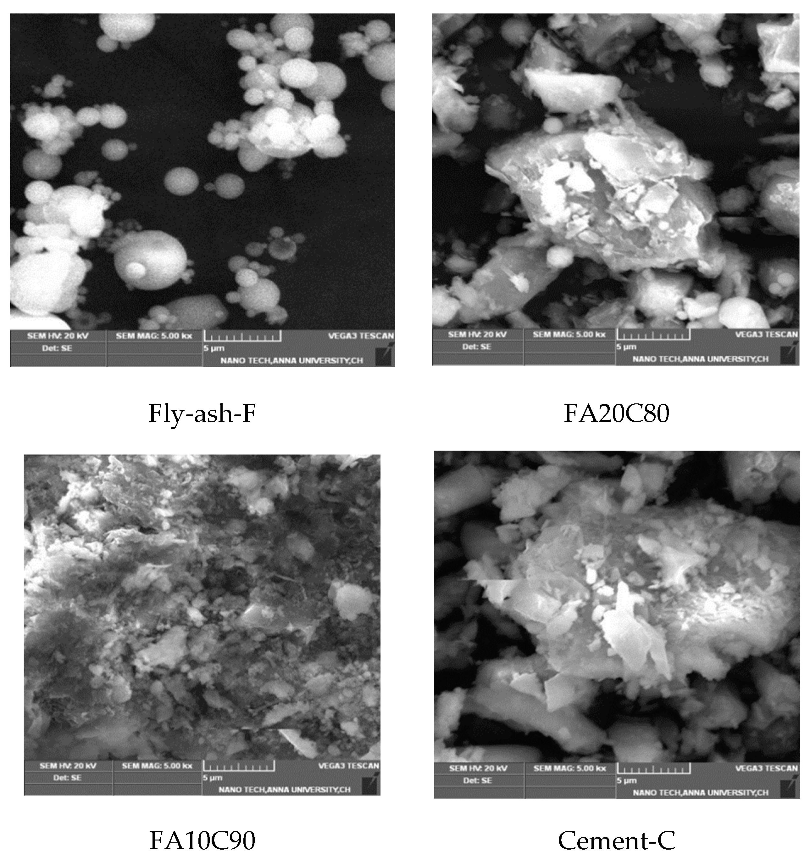 Crystals 11 01476 g003 550