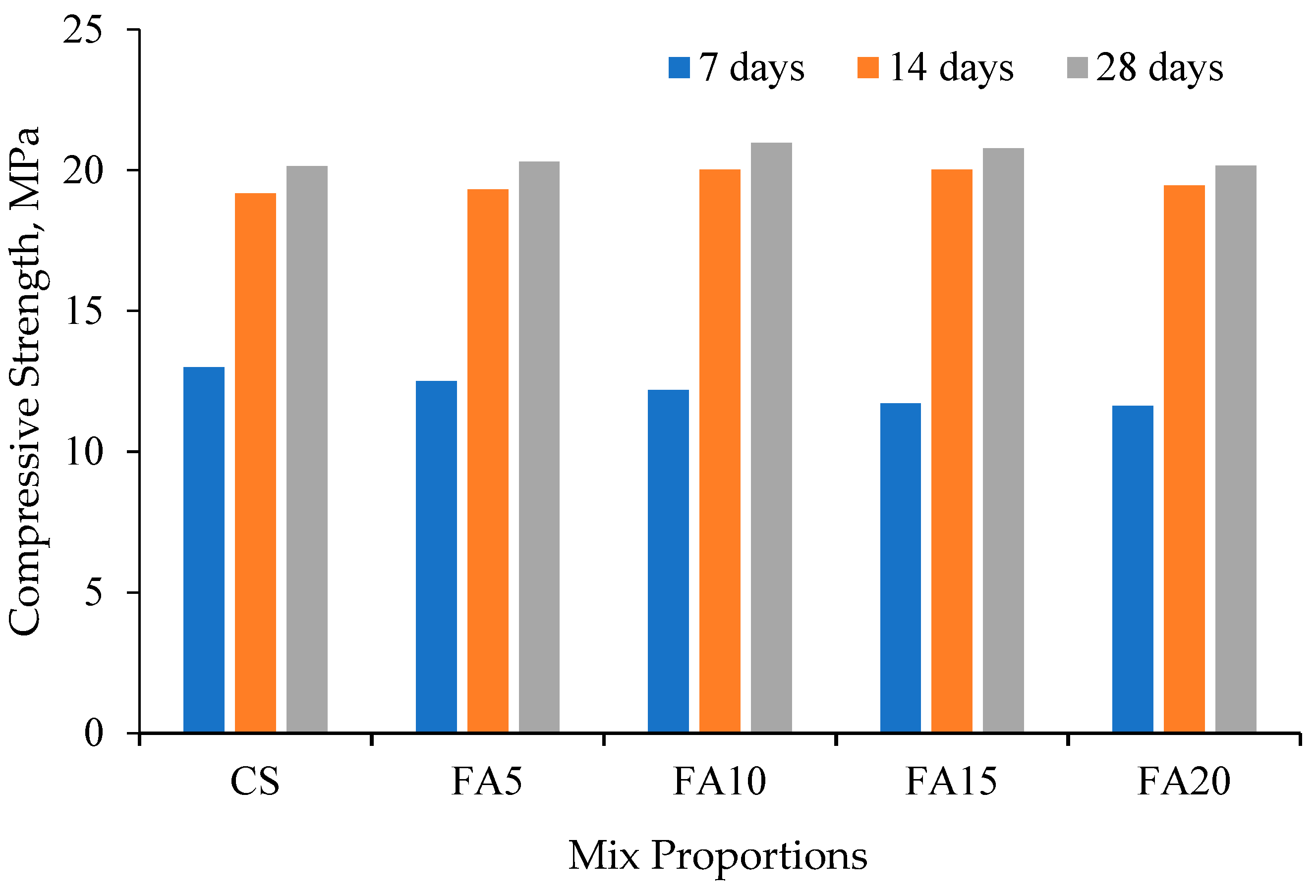 Crystals 11 01476 g005 550