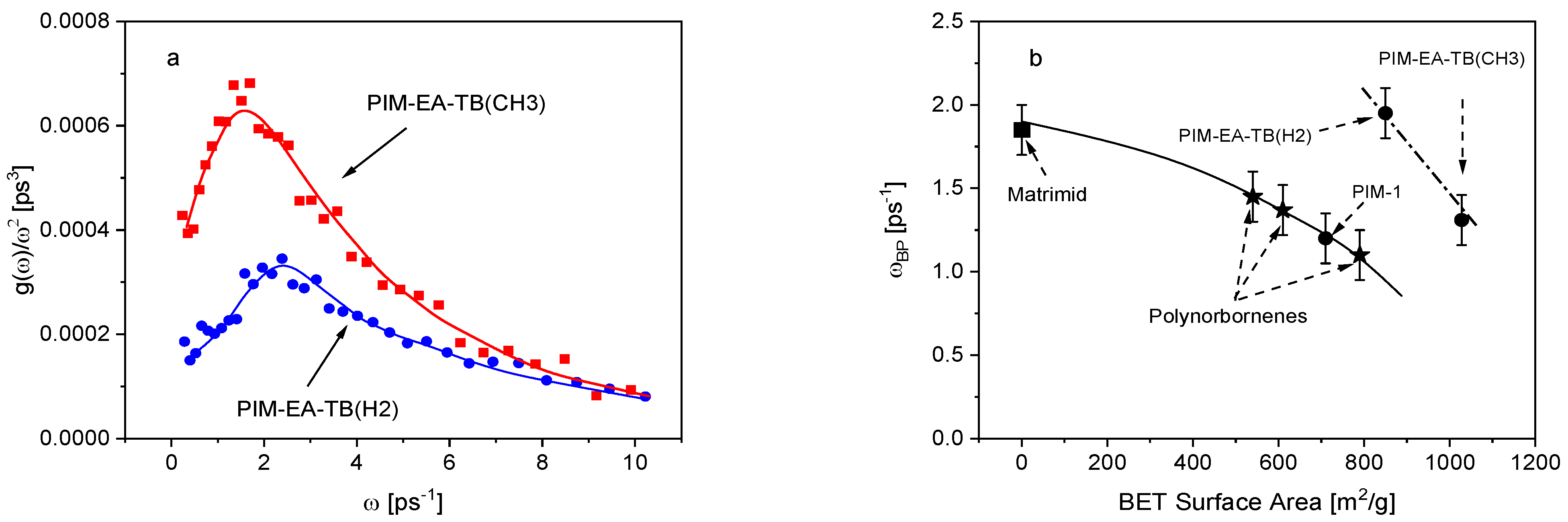 Crystals 11 01482 g003