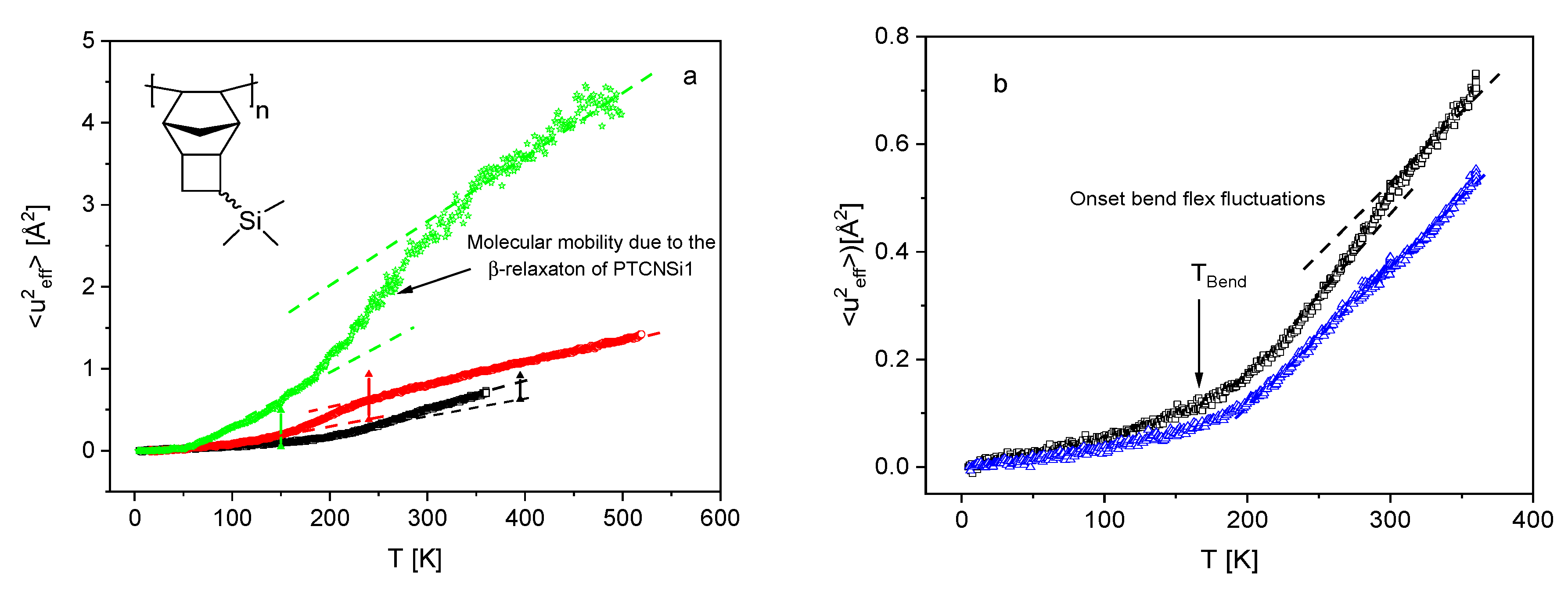 Crystals 11 01482 g004