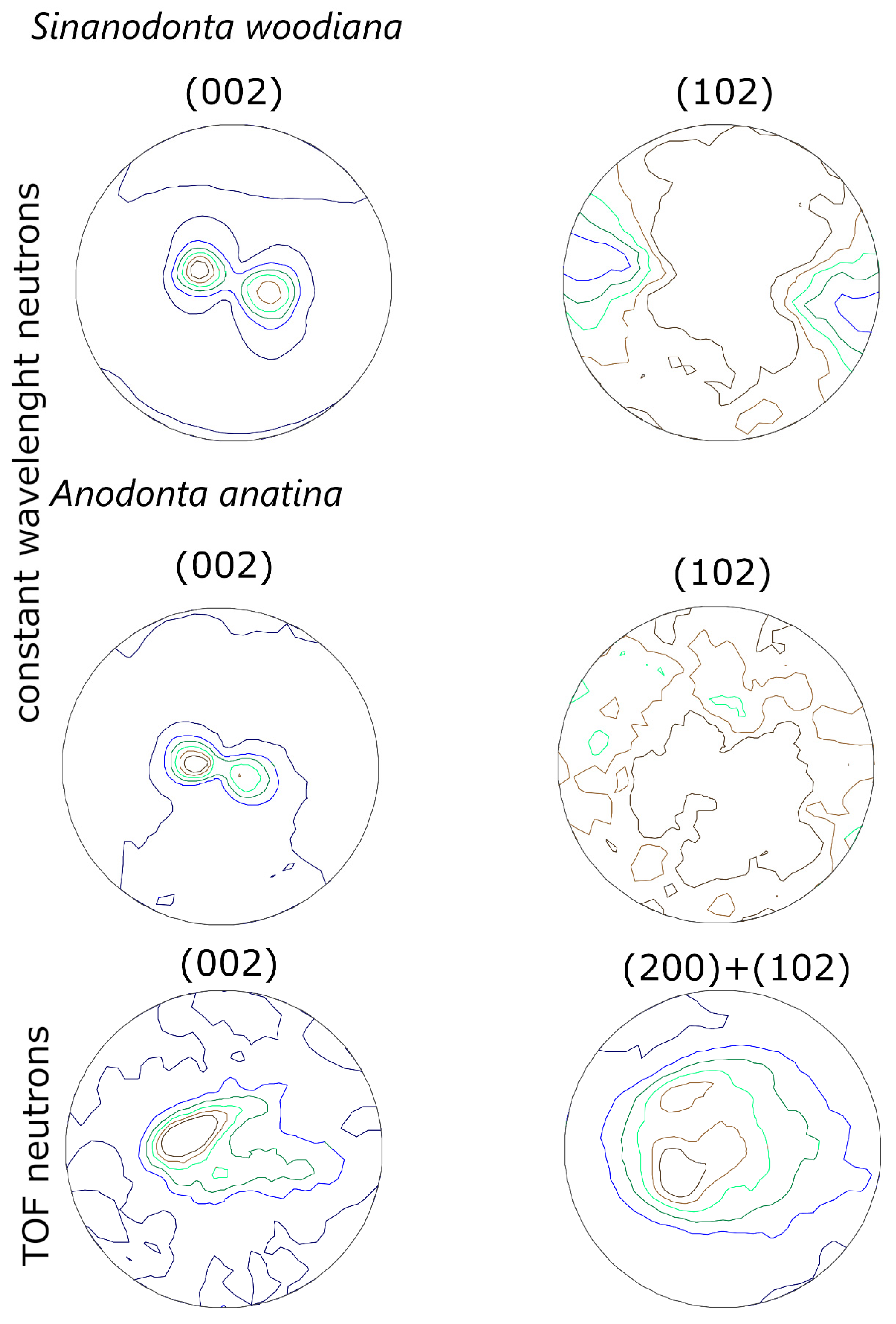Crystals 11 01483 g004
