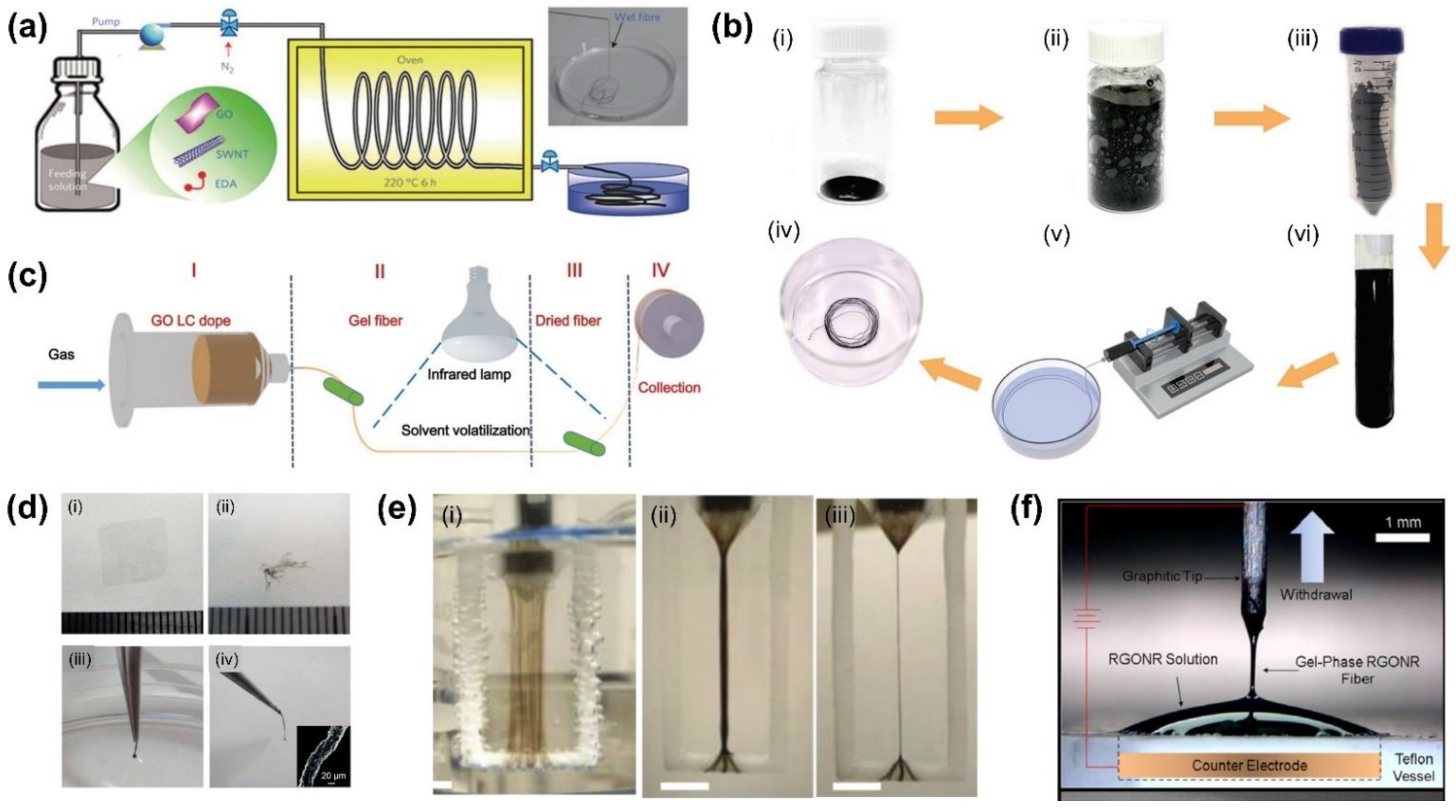 Crystals 11 01484 g002