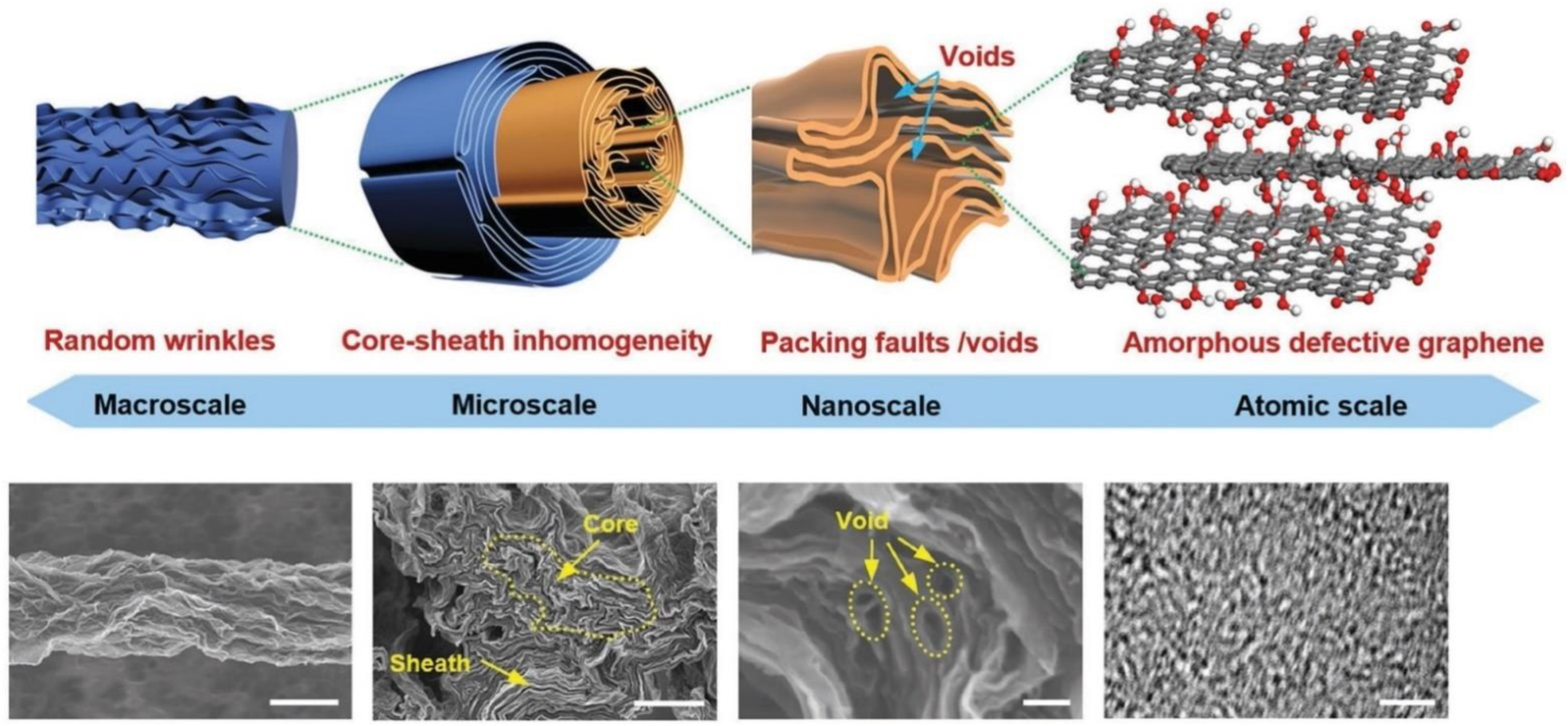 Crystals 11 01484 g006