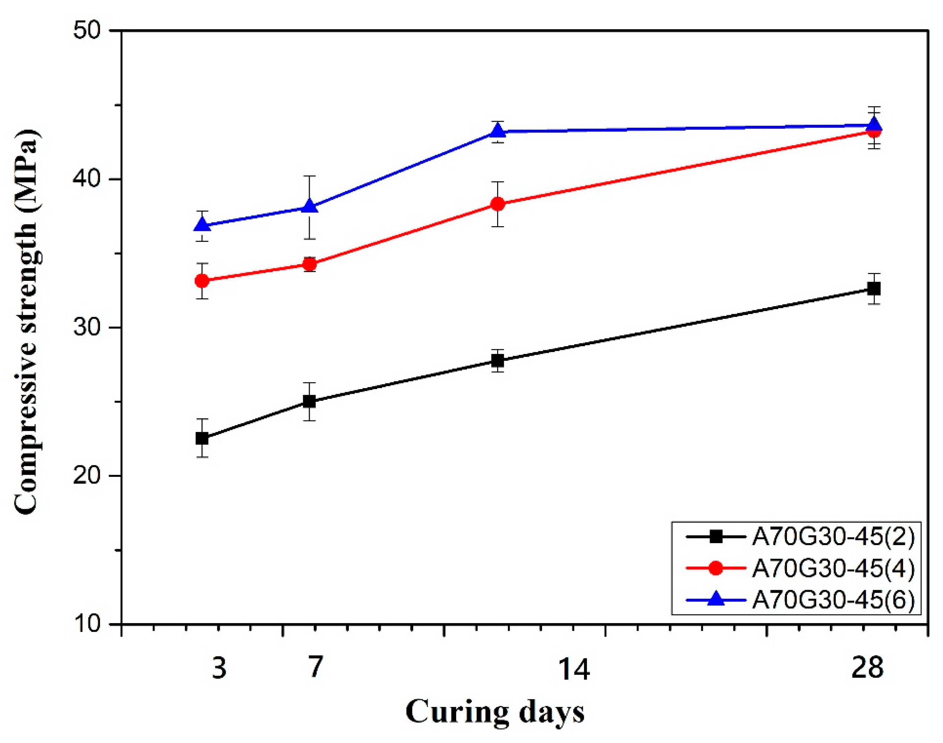Crystals 11 01486 g006