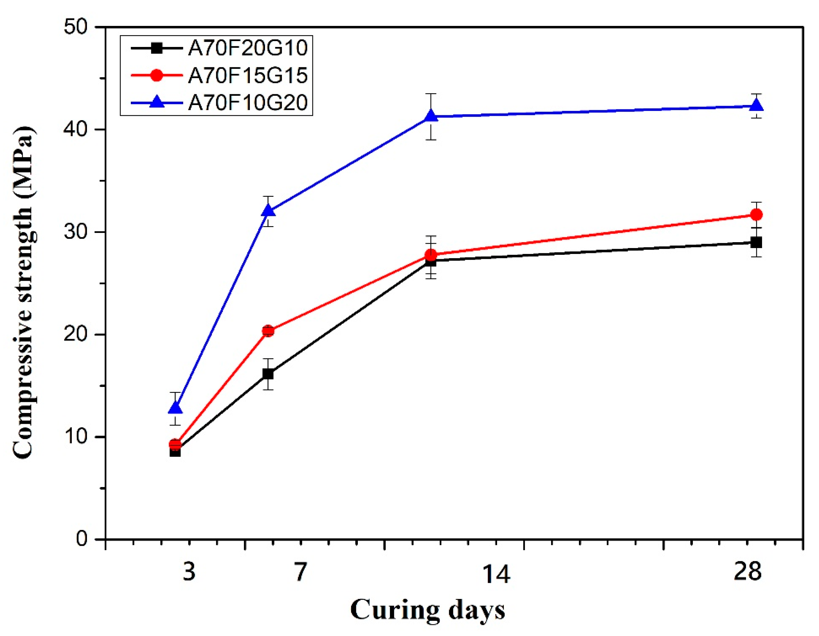 Crystals 11 01486 g010