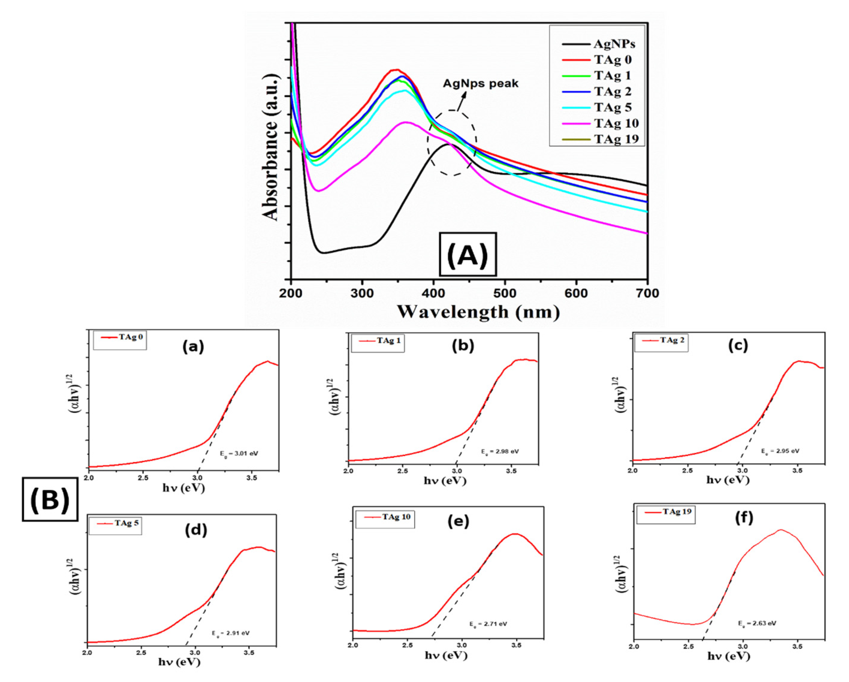 Crystals 11 01488 g003 Crystals 11 01488 g003
