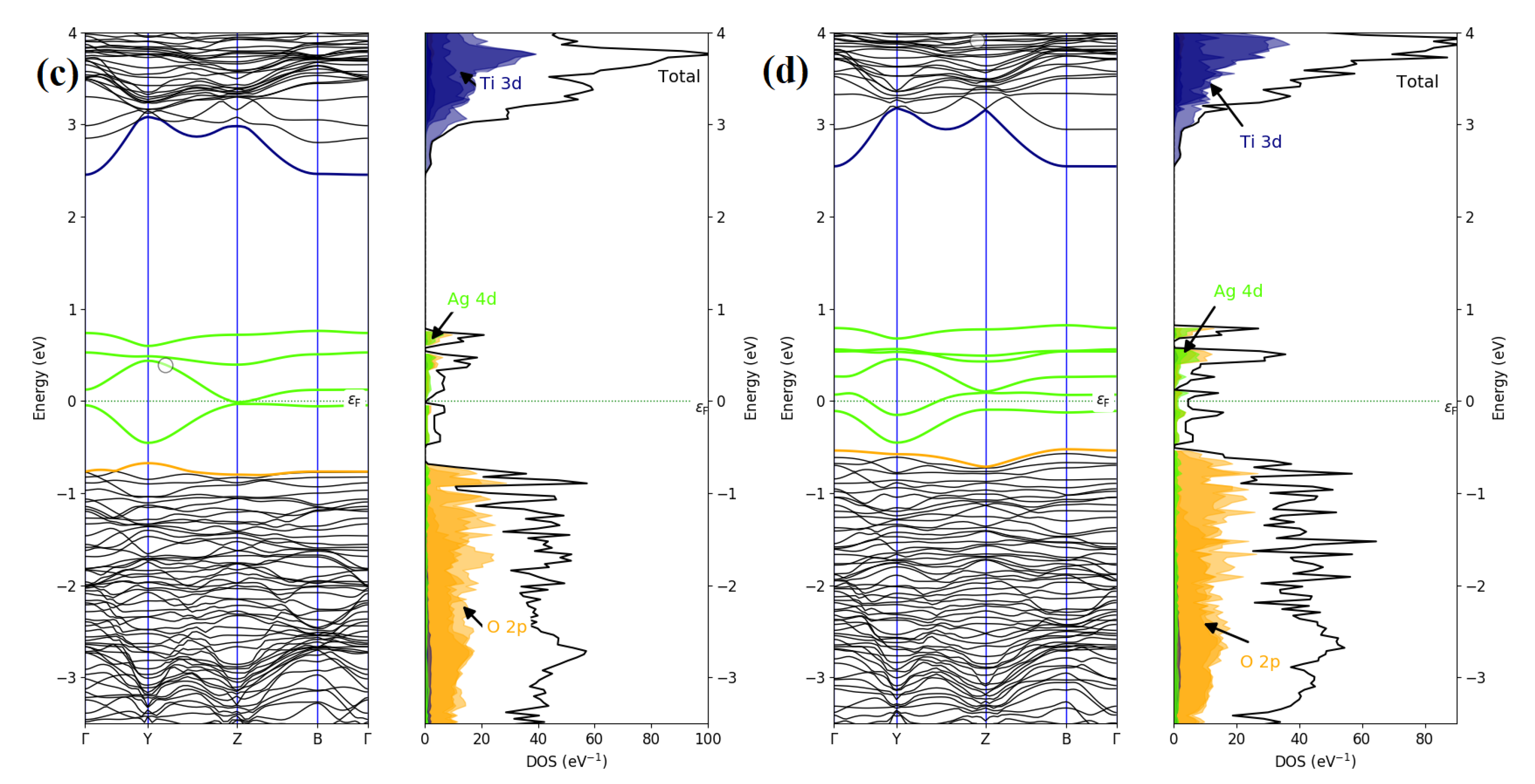Crystals 11 01488 g007b Crystals 11 01488 g007b