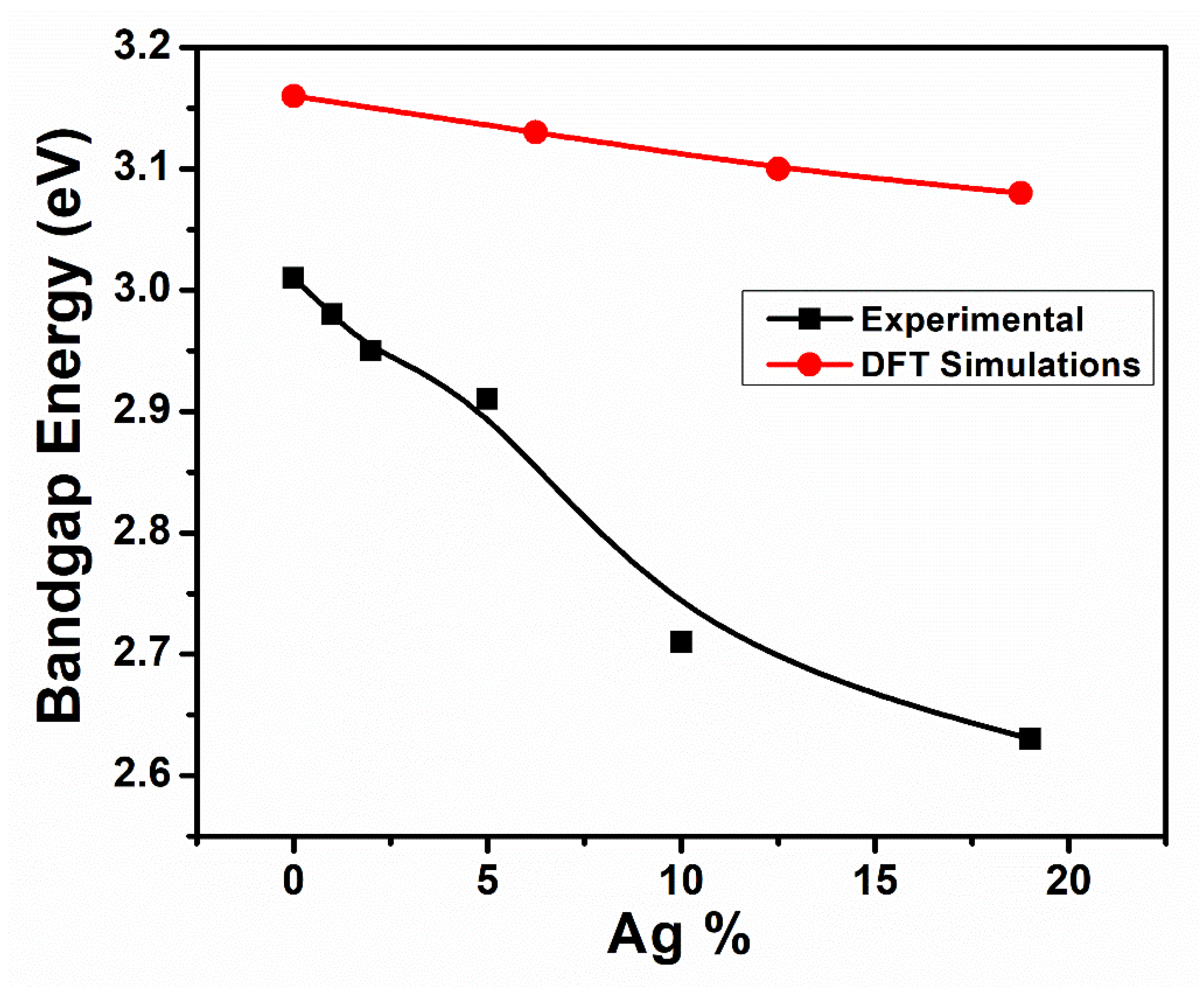 Crystals 11 01488 g009 Crystals 11 01488 g009