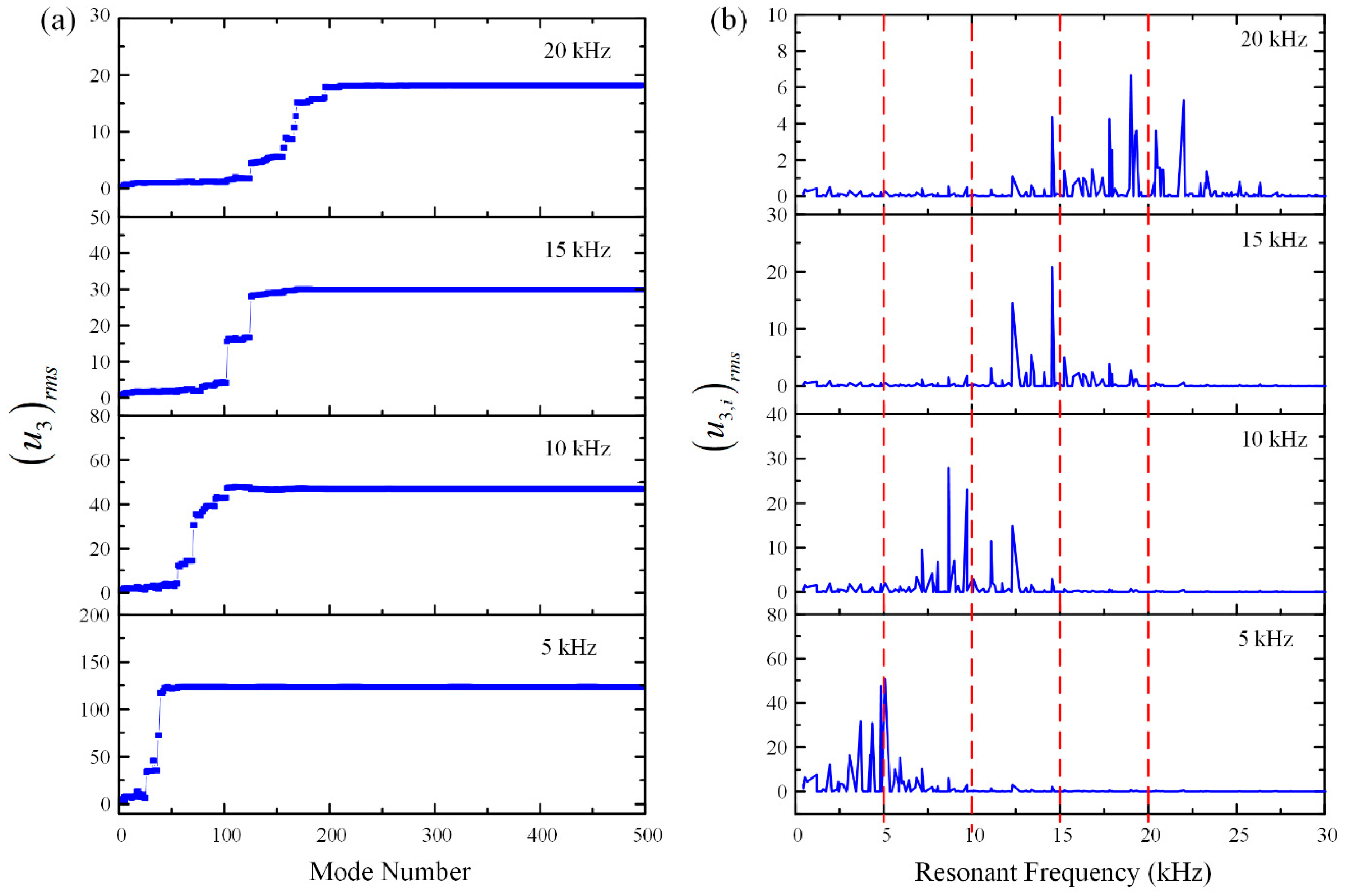 Crystals 11 01490 g002 550