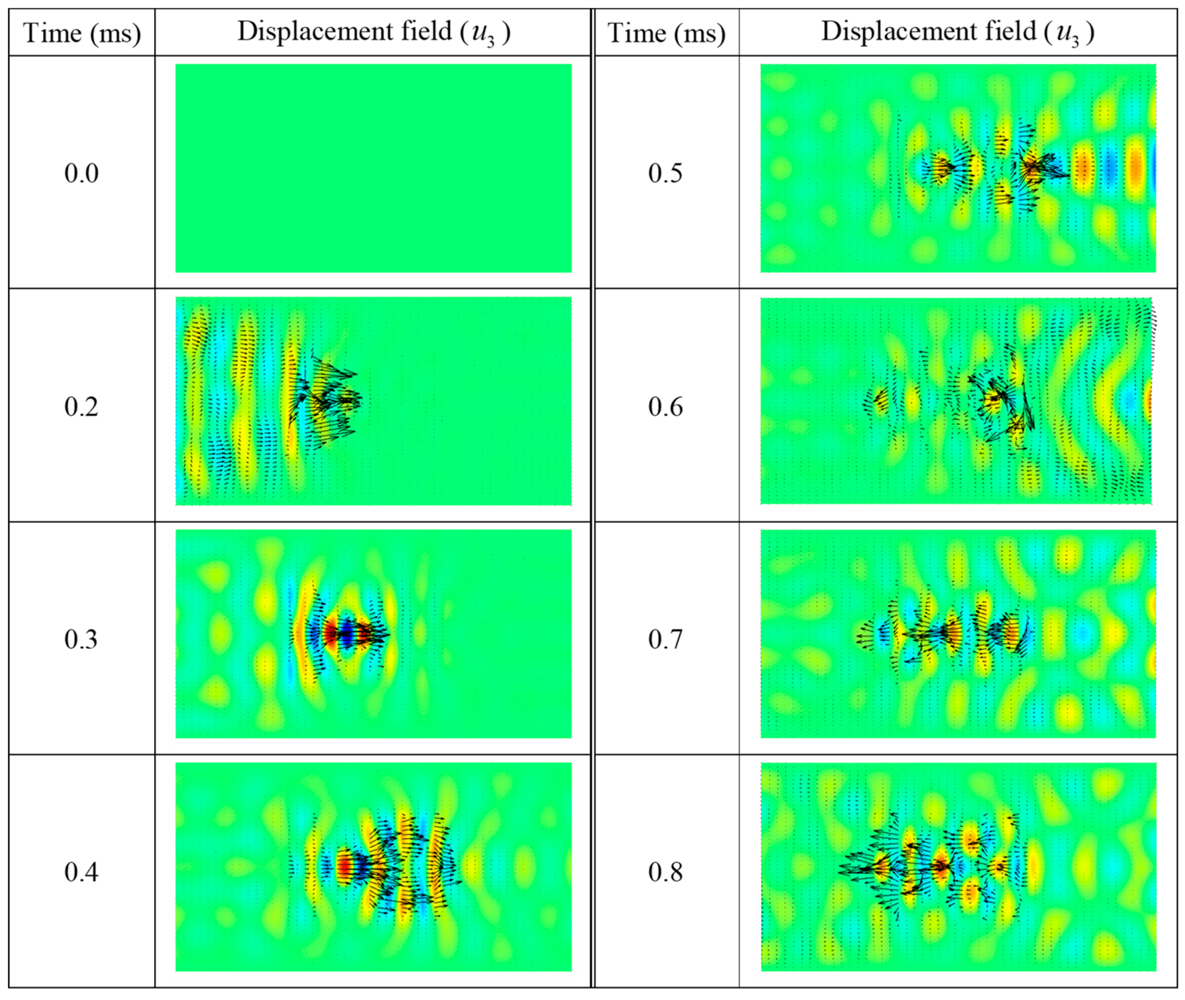 Crystals 11 01490 g003 550