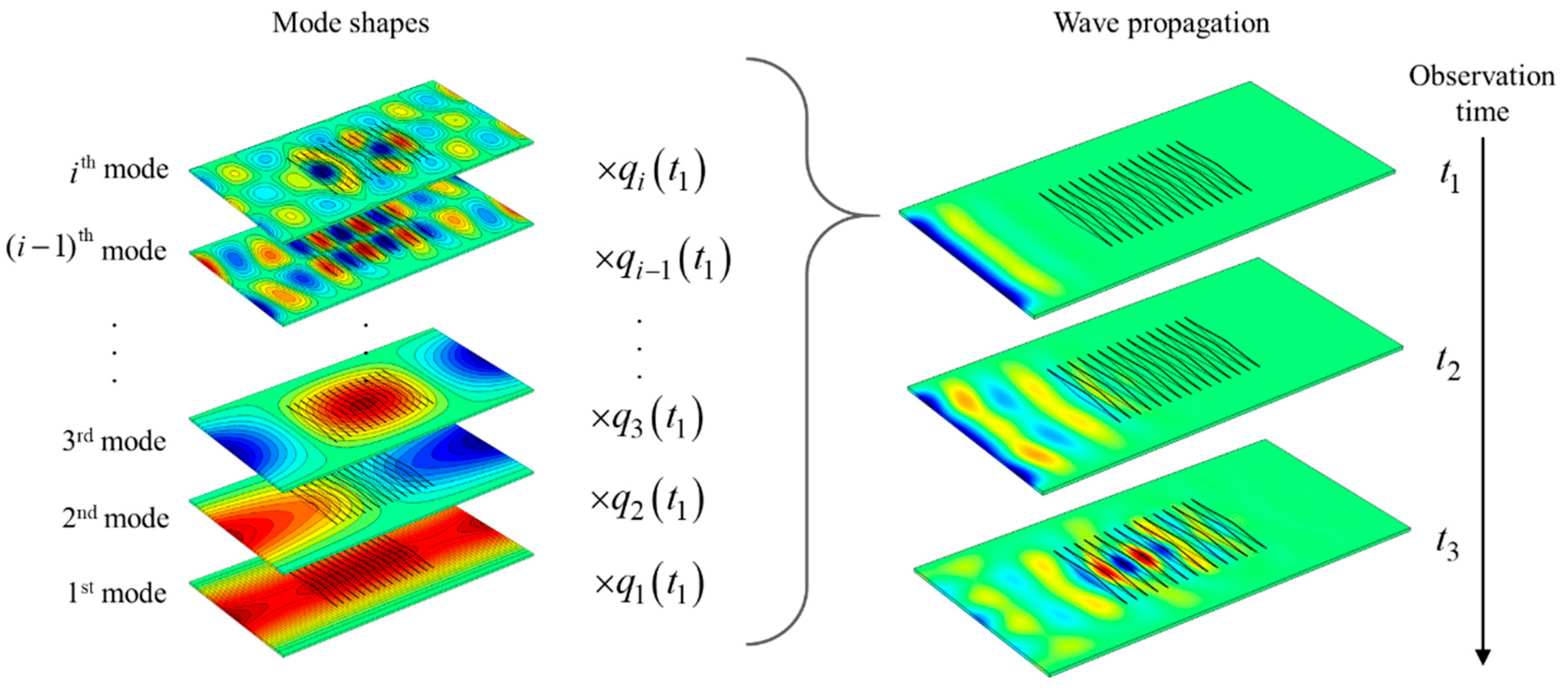 Crystals 11 01490 g005 550