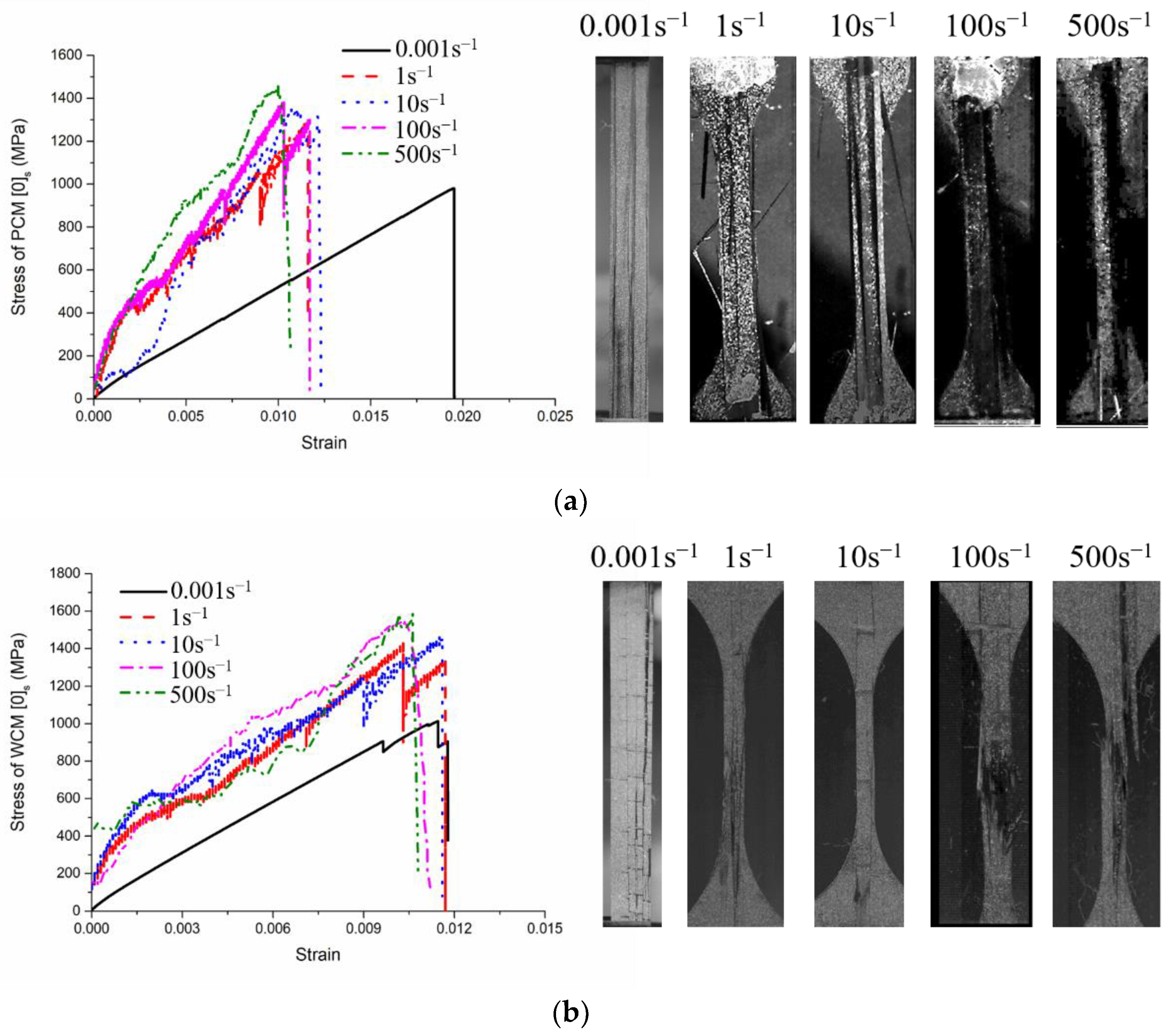 Crystals 11 01491 g003