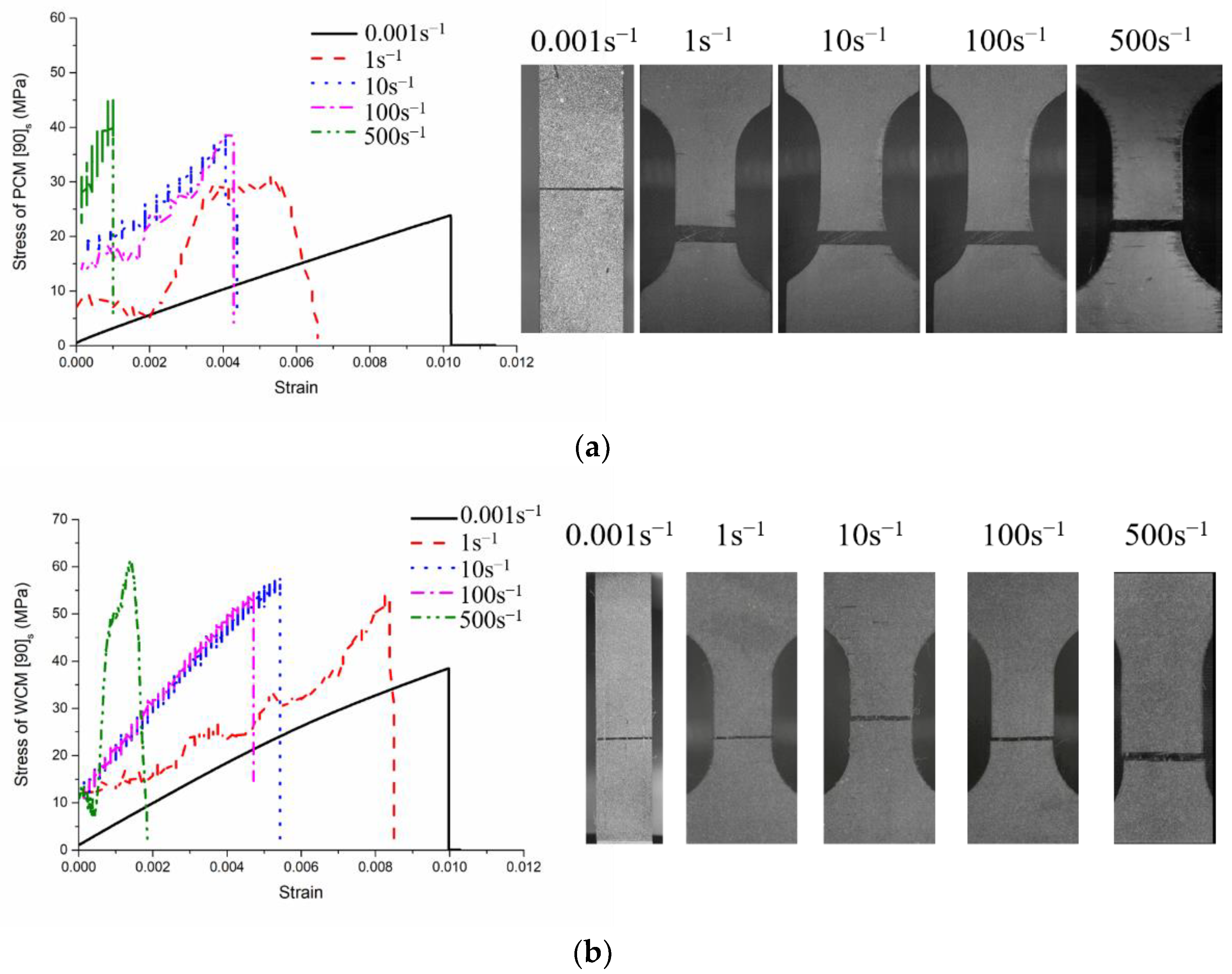 Crystals 11 01491 g004