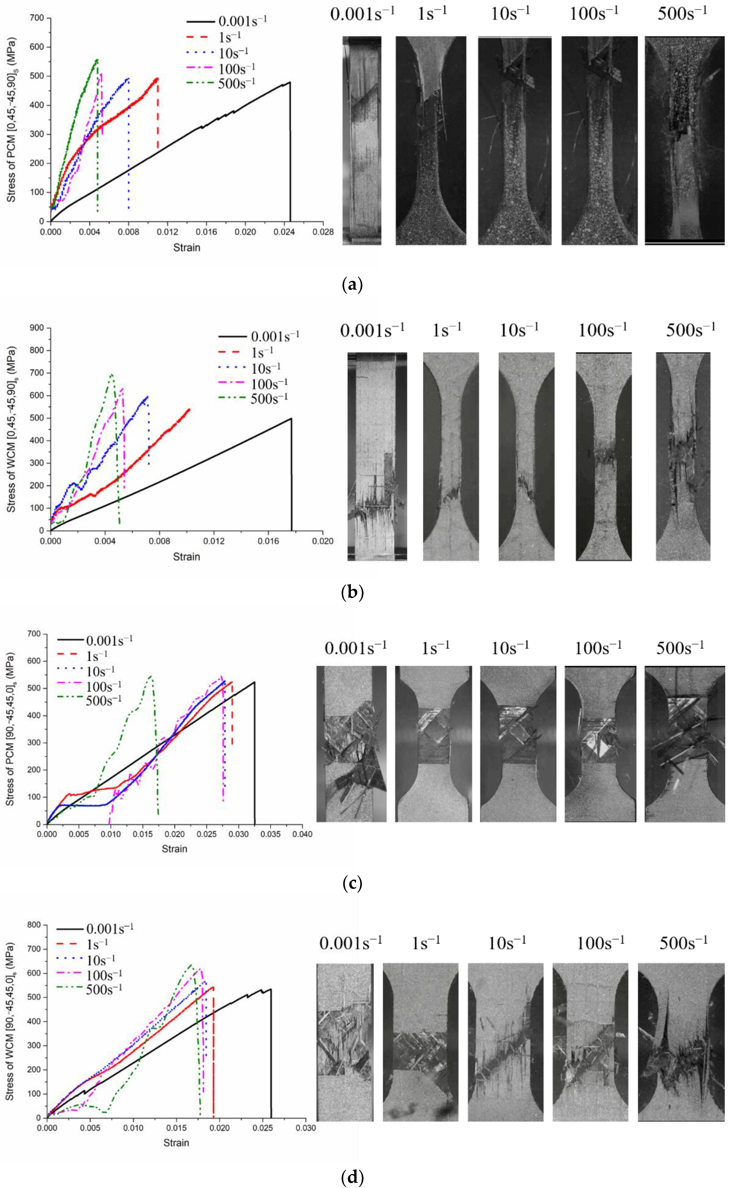 Crystals 11 01491 g005