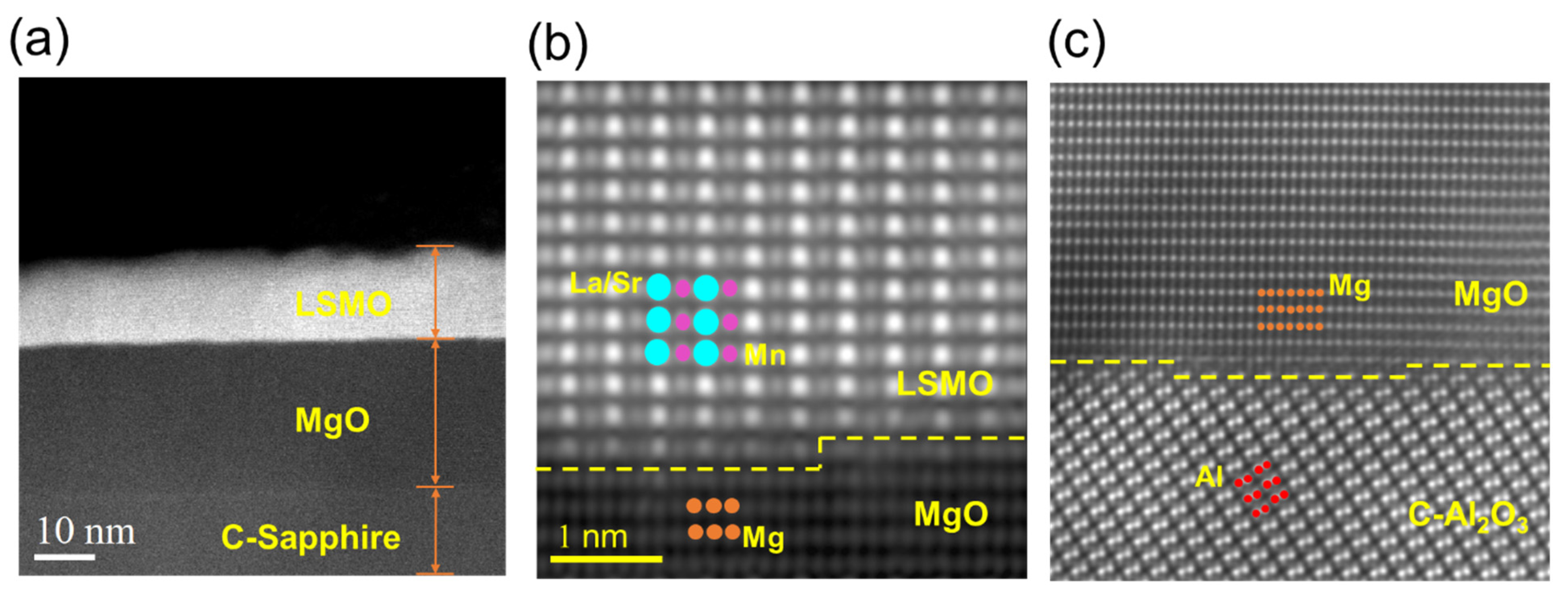 Crystals 11 01493 g001