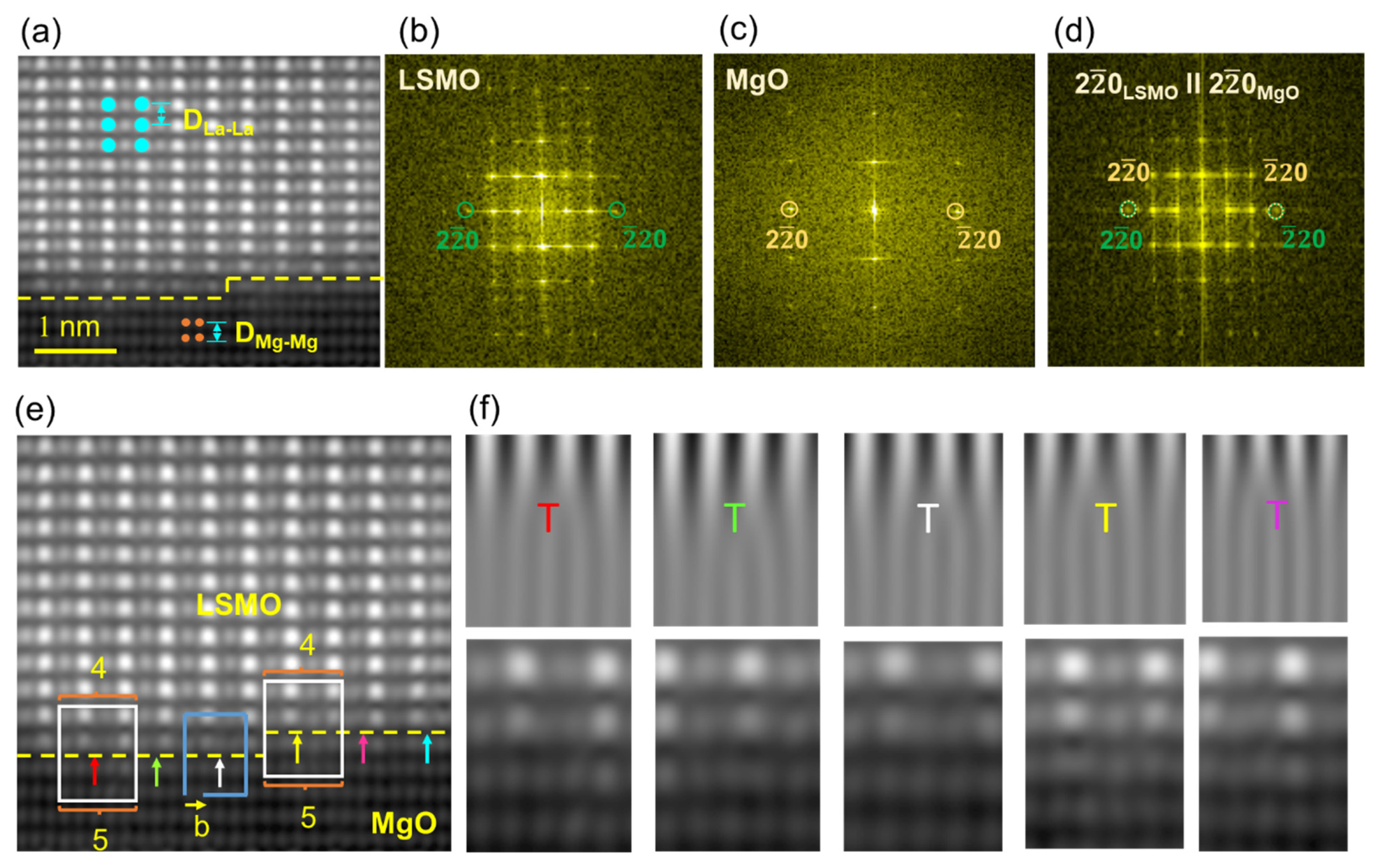 Crystals 11 01493 g002
