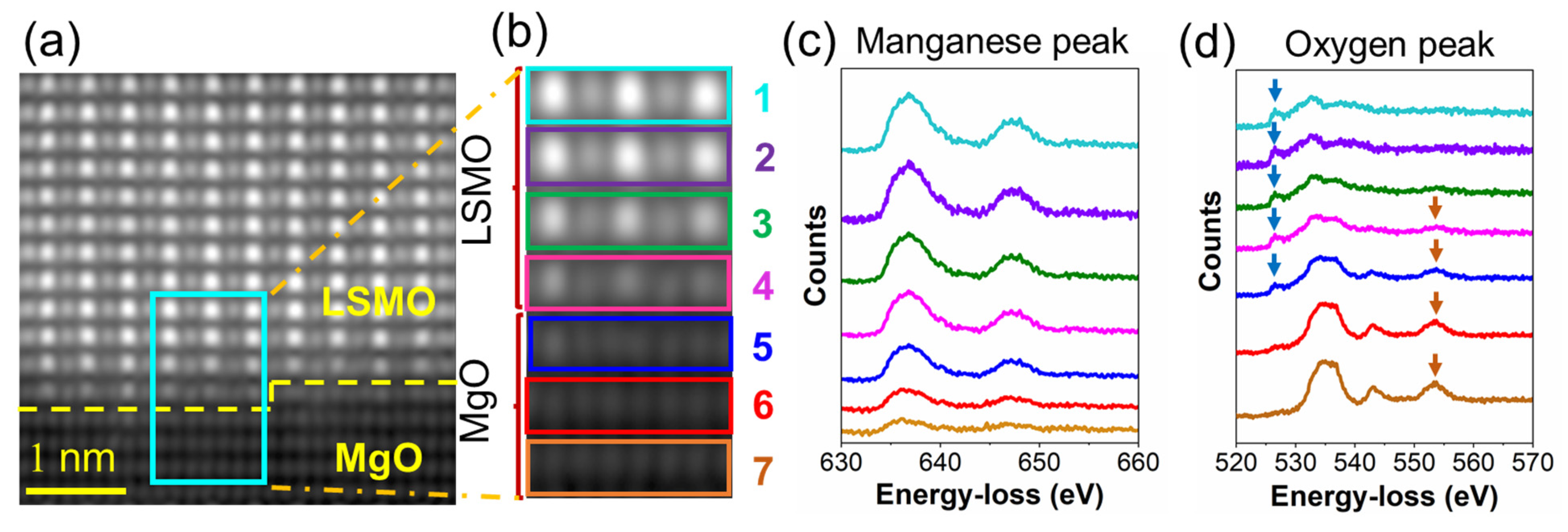 Crystals 11 01493 g004