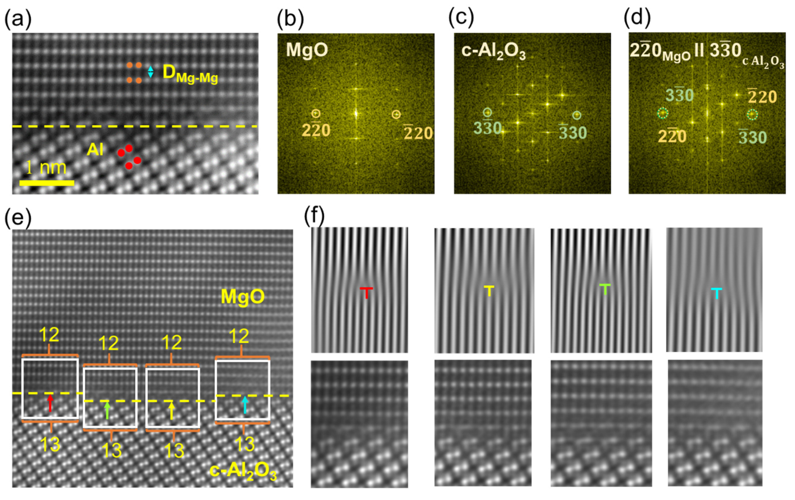 Crystals 11 01493 g005