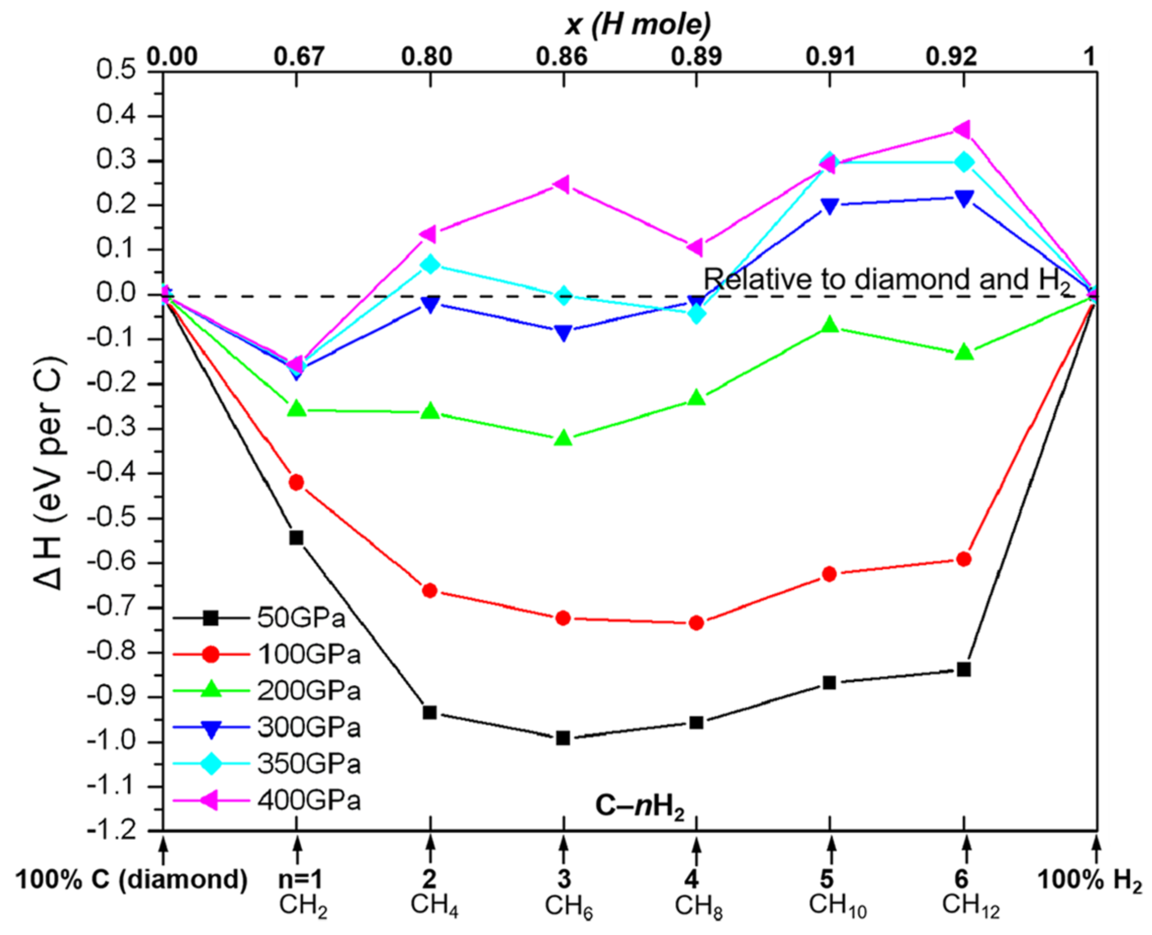Crystals 11 01499 g001